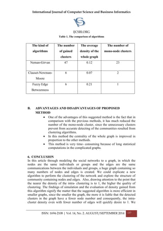 International Journal of Computer Science and Business Informatics
IJCSBI.ORG
ISSN: 1694-2108 | Vol. 14, No. 2. AUGUST/SEPTEMBER 2014 137
Table 1. The comparison of algorithms
B. ADVANTAGES AND DISADVANTAGES OF PROPOSED
METHOD
 One of the advantages of this suggested method is the fact that in
comparison with the previous methods, it has much reduced the
number of the mono-node cluster, since the unnecessary clusters
prevent from accurate detecting of the communities resulted from
clustering algorithms.
 In this method the centrality of the whole graph is improved in
proportion to the other methods.
 This method is very time- consuming because of long statistical
computations in the complicated graphs.
6. CONCLUSION
In this article through modeling the social networks to a graph, in which the
nodes are the same individuals or groups and the edges are the same
communications between the individuals and groups, a huge graph containing so
many numbers of nodes and edges is created. We could explicate a new
algorithm to perform the clustering of the network and explore the structure of
community containing nodes and edges. Also, drawing attention to the point that
the nearer the density of the intra- clustering is to 1, the higher the quality of
clustering. The findings of simulation and the evaluation of density gained from
this algorithm signify the matter that the suggested algorithm is more efficient in
smaller graphs, since the smaller the graph, the more it is liable that the detected
clusters in the graph have a fewer node number and consequently, the intra-
cluster density even with fewer number of edges will quickly desire to 1. We
The kind of
algorithms
The number
of gained
clusters
The average
density of the
whole graph
The number of
mono-node clusters
Neman-Girvan 47 0.12 23
Clauset-Newman-
Moore
6 0.07 2
Fuzzy Edge
Betweenness
6 0.21 1
 
