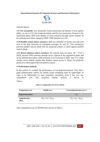International Journal of Computer Science and Business Informatics
IJCSBI.ORG
ISSN: 1694-2108 | Vol. 14, No. 2. AUGUST/SEPTEMBER 2014 158
removes latency.
3.9 User anonymity: user anonymity means protecting real identity of user against
public, no server [15]. Our proposed scheme satisfies user anonymity, because in the
registration phase IMSI (real identity of user) transmits through secure channel. In
the authentication phase instead of IMSI, TMSI transmits to LAS.
3.10 Parallel session attack resistance: both two identities of mobile user and LAS
exist in the hash functions of exchanged messages M1 and M2. This mechanism
prevents parallel session attack and our proposed scheme is robust against parallel
session attack.
3.11 Known plaintext attack resistance: the attacker does not know AK = H (X ||
IMSI), because IMSI transmits through secure channel in the registration phase and
in the authentication phase TMSI transmits to LAS instead of IMSI. Also X is a high
entropy secret random number that attacker cannot access it. Hence our proposed
protocol is robust against Known plaintext attack.
4. Performance analysis
In this section we evaluate the performance of our proposed protocol. Note that a
good authentication scheme for mobile cloud computing must be lightweight. In
order to be lightweight we used symmetric encryption, since it has very low
computation cost. Our proposed scheme analysis is shown in
Table 2.
Table 2. Computation cost of our scheme
Also computation cost of LMAM [16] is shown in Table 3.
 