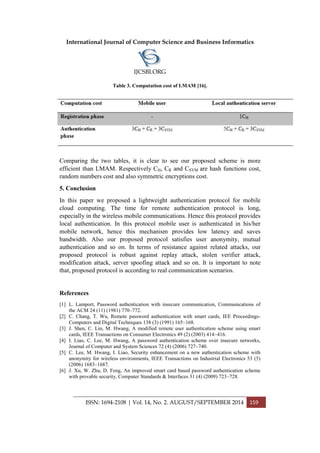 International Journal of Computer Science and Business Informatics
IJCSBI.ORG
ISSN: 1694-2108 | Vol. 14, No. 2. AUGUST/SEPTEMBER 2014 159
Table 3. Computation cost of LMAM [16].
Comparing the two tables, it is clear to see our proposed scheme is more
efficient than LMAM. Respectively CH, CR and CSYM are hash functions cost,
random numbers cost and also symmetric encryptions cost.
5. Conclusion
In this paper we proposed a lightweight authentication protocol for mobile
cloud computing. The time for remote authentication protocol is long,
especially in the wireless mobile communications. Hence this protocol provides
local authentication. In this protocol mobile user is authenticated in his/her
mobile network, hence this mechanism provides low latency and saves
bandwidth. Also our proposed protocol satisfies user anonymity, mutual
authentication and so on. In terms of resistance against related attacks, our
proposed protocol is robust against replay attack, stolen verifier attack,
modification attack, server spoofing attack and so on. It is important to note
that, proposed protocol is according to real communication scenarios.
References
[1] L. Lamport, Password authentication with insecure communication, Communications of
the ACM 24 (11) (1981) 770–772.
[2] C. Chang, T. Wu, Remote password authentication with smart cards, IEE Proceedings-
Computers and Digital Techniques 138 (3) (1991) 165–168.
[3] J. Shen, C. Lin, M. Hwang, A modified remote user authentication scheme using smart
cards, IEEE Transactions on Consumer Electronics 49 (2) (2003) 414–416.
[4] I. Liao, C. Lee, M. Hwang, A password authentication scheme over insecure networks,
Journal of Computer and System Sciences 72 (4) (2006) 727–740.
[5] C. Lee, M. Hwang, I. Liao, Security enhancement on a new authentication scheme with
anonymity for wireless environments, IEEE Transactions on Industrial Electronics 53 (5)
(2006) 1683–1687.
[6] J. Xu, W. Zhu, D. Feng, An improved smart card based password authentication scheme
with provable security, Computer Standards & Interfaces 31 (4) (2009) 723–728.
 