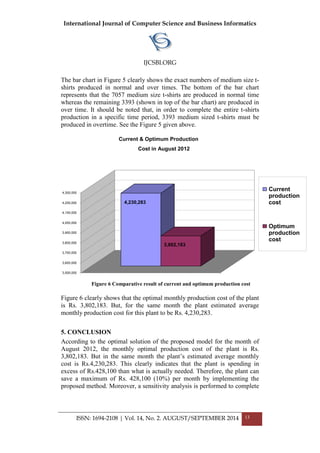 International Journal of Computer Science and Business Informatics
IJCSBI.ORG
ISSN: 1694-2108 | Vol. 14, No. 2. AUGUST/SEPTEMBER 2014 13
The bar chart in Figure 5 clearly shows the exact numbers of medium size t-
shirts produced in normal and over times. The bottom of the bar chart
represents that the 7057 medium size t-shirts are produced in normal time
whereas the remaining 3393 (shown in top of the bar chart) are produced in
over time. It should be noted that, in order to complete the entire t-shirts
production in a specific time period, 3393 medium sized t-shirts must be
produced in overtime. See the Figure 5 given above.
Figure 6 clearly shows that the optimal monthly production cost of the plant
is Rs. 3,802,183. But, for the same month the plant estimated average
monthly production cost for this plant to be Rs. 4,230,283.
5. CONCLUSION
According to the optimal solution of the proposed model for the month of
August 2012, the monthly optimal production cost of the plant is Rs.
3,802,183. But in the same month the plant‟s estimated average monthly
cost is Rs.4,230,283. This clearly indicates that the plant is spending in
excess of Rs.428,100 than what is actually needed. Therefore, the plant can
save a maximum of Rs. 428,100 (10%) per month by implementing the
proposed method. Moreover, a sensitivity analysis is performed to complete
4,230,283
3,802,183
3,500,000
3,600,000
3,700,000
3,800,000
3,900,000
4,000,000
4,100,000
4,200,000
4,300,000
Current & Optimum Production
Cost in August 2012
Current
production
cost
Optimum
production
cost
Figure 6 Comparative result of current and optimum production cost
 
