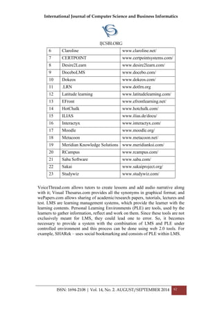 International Journal of Computer Science and Business Informatics
IJCSBI.ORG
ISSN: 1694-2108 | Vol. 14, No. 2. AUGUST/SEPTEMBER 2014 62
6 Claroline www.claroline.net/
7 CERTPOINT www.certpointsystems.com/
8 Desire2Learn www.desire2learn.com/
9 DoceboLMS www.docebo.com/
10 Dokeos www.dokeos.com/
11 .LRN www.dotlrn.org
12 Latitude learning www.latitudelearning.com/
13 EFront www.efrontlearning.net/
14 HotChalk www.hotchalk.com/
15 ILIAS www.ilias.de/docu/
16 Interactyx www.interactyx.com/
17 Moodle www.moodle.org/
18 Metacoon www.metacoon.net/
19 Meridian Knowledge Solutions www.meridianksi.com/
20 RCampus www.rcampus.com/
21 Saba Software www.saba.com/
22 Sakai www.sakaiproject.org/
23 Studywiz www.studywiz.com/
VoiceThread.com allows tutors to create lessons and add audio narrative along
with it; Visual Thesarus.com provides all the synonyms in graphical format; and
wePapers.com allows sharing of academic/research papers, tutorials, lectures and
test. LMS are learning management systems, which provide the learner with the
learning contents. Personal Learning Environments (PLE) are tools, used by the
learners to gather information, reflect and work on them. Since these tools are not
exclusively meant for LMS, they could lead one to error. So, it becomes
necessary to provide a system with the combination of LMS and PLE under
controlled environment and this process can be done using web 2.0 tools. For
example, SHARek – uses social bookmarking and consists of PLE within LMS.
 
