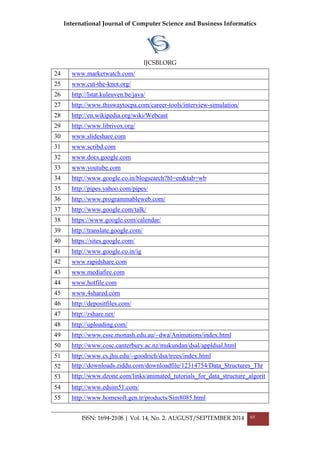 International Journal of Computer Science and Business Informatics
IJCSBI.ORG
ISSN: 1694-2108 | Vol. 14, No. 2. AUGUST/SEPTEMBER 2014 65
24 www.marketwatch.com/
25 www.cut-the-knot.org/
26 http://lstat.kuleuven.be/java/
27 http://www.thiswaytocpa.com/career-tools/interview-simulation/
28 http://en.wikipedia.org/wiki/Webcast
29 http://www.librivox.org/
30 www.slideshare.com
31 www.scribd.com
32 www.docs.google.com
33 www.youtube.com
34 http://www.google.co.in/blogsearch?hl=en&tab=wb
35 http://pipes.yahoo.com/pipes/
36 http://www.programmableweb.com/
37 http://www.google.com/talk/
38 https://www.google.com/calendar/
39 http://translate.google.com/
40 https://sites.google.com/
41 http://www.google.co.in/ig
42 www.rapidshare.com
43 www.mediafire.com
44 www.hotfile.com
45 www.4shared.com
46 http://depositfiles.com/
47 http://zshare.net/
48 http://uploading.com/
49 http://www.csse.monash.edu.au/~dwa/Animations/index.html
50 http://www.cosc.canterbury.ac.nz/mukundan/dsal/appldsal.html
51 http://www.cs.jhu.edu/~goodrich/dsa/trees/index.html
52 http://downloads.ziddu.com/downloadfile/12314754/Data_Structures_Thr
ough_C_-Yashavant_Kanetkar.rar.html53 http://www.dzone.com/links/animated_tutorials_for_data_structure_algorit
hms.html54 http://www.edsim51.com/
55 http://www.homesoft.gen.tr/products/Sim8085.html
 
