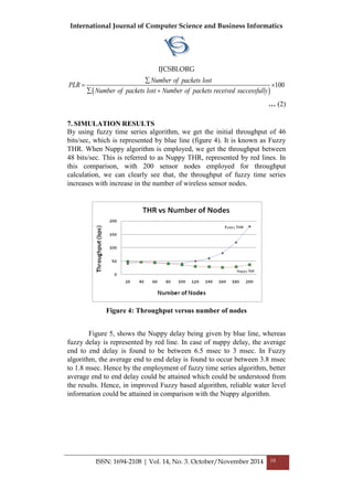 International Journal of Computer Science and Business Informatics
IJCSBI.ORG
ISSN: 1694-2108 | Vol. 14, No. 3. October/November 2014 10
 
100
Number of packets lost
Number of packets lost Number of packets received successfully
PLR

 
 
… (2)
7. SIMULATION RESULTS
By using fuzzy time series algorithm, we get the initial throughput of 46
bits/sec, which is represented by blue line (figure 4). It is known as Fuzzy
THR. When Nuppy algorithm is employed, we get the throughput between
48 bits/sec. This is referred to as Nuppy THR, represented by red lines. In
this comparison, with 200 sensor nodes employed for throughput
calculation, we can clearly see that, the throughput of fuzzy time series
increases with increase in the number of wireless sensor nodes.
Figure 4: Throughput versus number of nodes
Figure 5, shows the Nuppy delay being given by blue line, whereas
fuzzy delay is represented by red line. In case of nuppy delay, the average
end to end delay is found to be between 6.5 msec to 3 msec. In Fuzzy
algorithm, the average end to end delay is found to occur between 3.8 msec
to 1.8 msec. Hence by the employment of fuzzy time series algorithm, better
average end to end delay could be attained which could be understood from
the results. Hence, in improved Fuzzy based algorithm, reliable water level
information could be attained in comparison with the Nuppy algorithm.
 