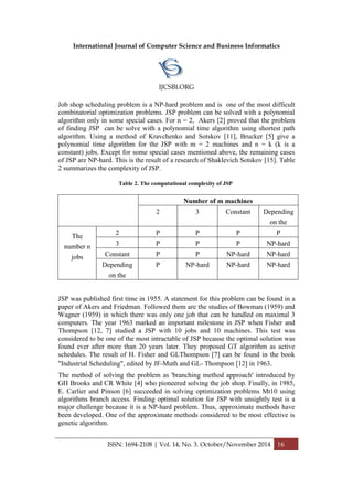 International Journal of Computer Science and Business Informatics
IJCSBI.ORG
ISSN: 1694-2108 | Vol. 14, No. 3. October/November 2014 16
Job shop scheduling problem is a NP-hard problem and is one of the most difficult
combinatorial optimization problems. JSP problem can be solved with a polynomial
algorithm only in some special cases. For n = 2, Akers [2] proved that the problem
of finding JSP can be solve with a polynomial time algorithm using shortest path
algorithm. Using a method of Kravchenko and Sotskov [11], Brucker [5] give a
polynomial time algorithm for the JSP with m = 2 machines and n = k (k is a
constant) jobs. Except for some special cases mentioned above, the remaining cases
of JSP are NP-hard. This is the result of a research of Shaklevich Sotskov [15]. Table
2 summarizes the complexity of JSP.
Table 2. The computational complexity of JSP
Number of m machines
2 3 Constant Depending
on the
The
number n
jobs
2 P P P P
3 P P P NP-hard
Constant P P NP-hard NP-hard
Depending
on the
P NP-hard NP-hard NP-hard
JSP was published first time in 1955. A statement for this problem can be found in a
paper of Akers and Friedman. Followed them are the studies of Bowman (1959) and
Wagner (1959) in which there was only one job that can be handled on maximal 3
computers. The year 1963 marked an important milestone in JSP when Fisher and
Thompson [12, 7] studied a JSP with 10 jobs and 10 machines. This test was
considered to be one of the most intractable of JSP because the optimal solution was
found ever after more than 20 years later. They proposed GT algorithm as active
schedules. The result of H. Fisher and GLThompson [7] can be found in the book
"Industrial Scheduling", edited by JF-Muth and GL- Thompson [12] in 1963.
The method of solving the problem as 'branching method approach' introduced by
GH Brooks and CR White [4] who pioneered solving the job shop. Finally, in 1985,
E. Carlier and Pinson [6] succeeded in solving optimization problems Mt10 using
algorithms branch access. Finding optimal solution for JSP with unsightly test is a
major challenge because it is a NP-hard problem. Thus, approximate methods have
been developed. One of the approximate methods considered to be most effective is
genetic algorithm.
 