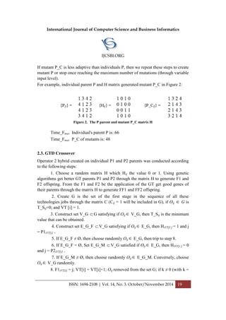 International Journal of Computer Science and Business Informatics
IJCSBI.ORG
ISSN: 1694-2108 | Vol. 14, No. 3. October/November 2014 19
If mutant P_C is less adaptive than individuals P, then we repeat these steps to create
mutant P or stop once reaching the maximum number of mutations (through variable
input level).
For example, individual parent P and H matrix generated mutant P_C in Figure 2:
Figure 2. The P parent and mutant P_C matrix H
Time_Fmax Individual's parent P is: 66
Time_Fmax P_C of mutants is: 48
2.3. GTD Crossover
Operator 2 hybrid created on individual P1 and P2 parents was conducted according
to the following steps:
1. Choose a random matrix H which Hij the value 0 or 1. Using genetic
algorithms get better GT parents P1 and P2 through the matrix H to generate F1 and
F2 offspring. From the F1 and F2 be the application of the GT get good genes of
their parents through the matrix H to generate FF1 and FF2 offspring.
2. Create G is the set of the first stage in the sequence of all these
technologies jobs through the matrix C (Cij = 1 will be included in G), if Oij  G is
T_Sij=0; and VT [i] = 1.
3. Construct set V_G G satisfying if Oij V_G, then T_Sij is the minimum
value that can be obtained.
4. Construct set E_G_F V_G satisfying if Oij E_G, then HiVT[I ] = 1 and j
= P1iVT[i] .
5. If E_G_F ≠ Ø, then choose randomly Oij E_G, then trip to step 8.
6. If E_G_F = Ø, Set E_G_M V_G satisfied if Oij E_G, then HiVT[i ] = 0
and j = P2iVT[i] .
7. If E_G_M ≠ Ø, then choose randomly Oij E_G_M. Conversely, choose
Oij V_G randomly.
8. F1iVT[i] = j; VT[i] = VT[i]+1; Oij removed from the set G; if k ≠ 0 (with k =
 