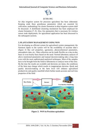 International Journal of Computer Science and Business Informatics
IJCSBI.ORG
ISSN: 1694-2108 | Vol. 14, No. 3. October/November 2014 4
for drip irrigation system for precision agriculture has been elaborated.
Keeping aside these greenhouse parameters which are essential for
cultivation, methodology for cluster formation in drip irrigation system shall
be discussed. A distributed clustering mechanism has been employed for
cluster formation [7, 8]. Also, few parameters that is necessary for wireless
sensor node deployment, for agricultural application has been discussed in
the subsequent sections.
2. PLANTATION MANAGEMENT USING WSN
For developing an efficient system for agricultural system management, the
foremost inputs to the system will be the availability of accurate data’s
(figure 2) like soil properties, agronomic, physicochemical parameters,
atmospheric data, etc., Data collection can be made flexible on a day-to-day
basis or even hourly basis based on the need. Normal laboratory analysis of
above mentioned parameters and manual decision-making take a long time
even with the most sophisticated analytical techniques. Most of the samples
have to be brought from the field to laboratories to analyze most of the time.
By the time the results are available and decisions are taken, the conditions
of the farm may change which results in inappropriate decision. Quick and
quality decision-making at the farm level will enhance agricultural
productivity and quality manifold which further needs accurate and real time
properties of the field.
Figure 2: WSN in Precision agriculture
 