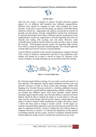International Journal of Computer Science and Business Informatics
IJCSBI.ORG
ISSN: 1694-2108 | Vol. 15, No. 1. JANUARY 2015 14
staff and the system is required to achieve network protection against
attacks [1]. As different staff members have different responsibilities,
different roles should be assigned to them when building the secure
network. To provide a secure network design, an analysis of possible threats
should be carried out. Appropriate risk analysis can provide an outlook on
possible network threats, network vulnerabilities and the best mechanisms
to maintain and mitigate these effects. Different security mechanisms can be
implemented to secure any organization’s network beginning from the core
network and ending with securing user end point. However, some
vulnerable point could be missed which can easily provide a base to attack
the network. Well-designed security system can guarantee high security
level which is required especially in protecting data. The essential approach
towards high level network security is layered defense.
Layered defense is defined as the concept of protecting a computer network
with a series of defensive mechanisms such that if one mechanism fails,
another will already be in place to thwart an attack [2]. Because of the
variety of attacks, no single technique can successfully protect the network.
By Utilizing layered defense strategy [1], any attack can be prevented or at
least detected. This approach requires deep coordinates between users and
network resources in order to assure secure data exchange. Rather than
dropping few firewalls between network or installing additional malware
detection software, layered defense implementing multiple strategies which
are divided into different layers. Each layer introduce partial defense
technique against specific attack, once the layer defense is passed, next layer
defense should be able to mitigate the attack or at least detect it. Like any
other security system design, layered security requires a deep analysis of the
attacks in order to identify which mechanisms to employ and where. Figure
1 shows the basic steps to design a security system. In this paper, we
introduce layered defense approach to provide total network protection. The
paper is organized as follows: section 2 explains the most famous attack on
computer networks, in section 3, we discuss the importance of risk analysis
in building network security system. Section 4 introduces detailed layered
defense approach, finally section 5 contains the conclusion on our work.
Figure 1: security design steps.
 