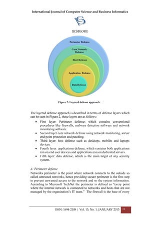 International Journal of Computer Science and Business Informatics
IJCSBI.ORG
ISSN: 1694-2108 | Vol. 15, No. 1. JANUARY 2015 18
The layered defense approach is described in terms of defense layers which
can be seen in Figure 2, these layers are as follows:
 First layer: Perimeter defense; which contains conventional
procedures like firewalls, malware detection software and network
monitoring software.
 Second layer core network defense using network monitoring, server
end point protection and patching.
 Third layer: host defense such as desktops, mobiles and laptops
devices.
 Fourth layer: applications defense, which contains both applications
run on end user devices and applications run on dedicated servers.
 Fifth layer: data defense, which is the main target of any security
system.
A. Perimeter defense
Networks perimeter is the point where network connects to the outside so
called untrusted networks, hence providing secure perimeter is the first step
to prevent unwanted access to the network and so the system information.
According to Microsoft TechNet the perimeter is defined as “every point
where the internal network is connected to networks and hosts that are not
managed by the organization’s IT team.” The firewall is the base of every
Figure 2: Layered defense approach.
 
