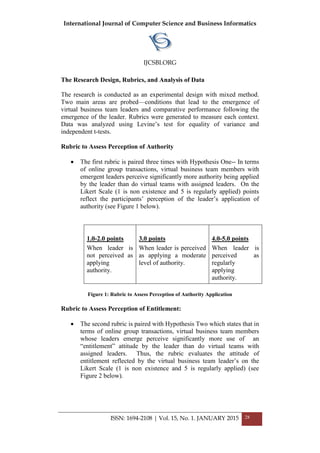 International Journal of Computer Science and Business Informatics
IJCSBI.ORG
ISSN: 1694-2108 | Vol. 15, No. 1. JANUARY 2015 28
The Research Design, Rubrics, and Analysis of Data
The research is conducted as an experimental design with mixed method.
Two main areas are probed—conditions that lead to the emergence of
virtual business team leaders and comparative performance following the
emergence of the leader. Rubrics were generated to measure each context.
Data was analyzed using Levine’s test for equality of variance and
independent t-tests.
Rubric to Assess Perception of Authority
 The first rubric is paired three times with Hypothesis One-- In terms
of online group transactions, virtual business team members with
emergent leaders perceive significantly more authority being applied
by the leader than do virtual teams with assigned leaders. On the
Likert Scale (1 is non existence and 5 is regularly applied) points
reflect the participants’ perception of the leader’s application of
authority (see Figure 1 below).
1.0-2.0 points
When leader is
not perceived as
applying
authority.
3.0 points
When leader is perceived
as applying a moderate
level of authority.
4.0-5.0 points
When leader is
perceived as
regularly
applying
authority.
Figure 1: Rubric to Assess Perception of Authority Application
Rubric to Assess Perception of Entitlement:
 The second rubric is paired with Hypothesis Two which states that in
terms of online group transactions, virtual business team members
whose leaders emerge perceive significantly more use of an
“entitlement” attitude by the leader than do virtual teams with
assigned leaders. Thus, the rubric evaluates the attitude of
entitlement reflected by the virtual business team leader’s on the
Likert Scale (1 is non existence and 5 is regularly applied) (see
Figure 2 below).
 