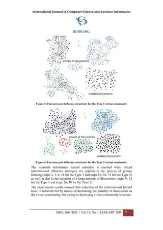 International Journal of Computer Science and Business Informatics
IJCSBI.ORG
Figure 5. Foreseen post-influence structures for the Type 1 virtual community
Figure 6. Foreseen post-influence structures for the Type 2 virtual community
The maximal information hazard reduction is reached when mixed
informational influence strategies are applied in the process of groups
forming (steps 2, 3, 6, 21 for the Type 1 and steps 19, 28, 35 for the Type 2)
as well as due to the isolating of a large amount of discussions (steps 9, 12
for the Type 1 and steps 26, 39 for the Type 2).
The experiments results showed that reduction of the informational hazard
level is achieved not by means of decreasing the quantity of discussions in
the virtual community, but owing to destroying virtual community structure.
ISSN: 1694-2108 | Vol. 15, No. 1. JANUARY 2015 63
 