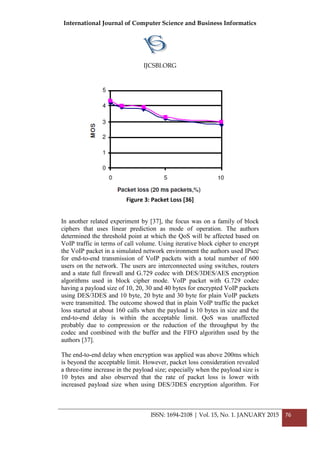 International Journal of Computer Science and Business Informatics
IJCSBI.ORG
ISSN: 1694-2108 | Vol. 15, No. 1. JANUARY 2015 76
Figure 3: Packet Loss [36]
In another related experiment by [37], the focus was on a family of block
ciphers that uses linear prediction as mode of operation. The authors
determined the threshold point at which the QoS will be affected based on
VoIP traffic in terms of call volume. Using iterative block cipher to encrypt
the VoIP packet in a simulated network environment the authors used IPsec
for end-to-end transmission of VoIP packets with a total number of 600
users on the network. The users are interconnected using switches, routers
and a state full firewall and G.729 codec with DES/3DES/AES encryption
algorithms used in block cipher mode. VoIP packet with G.729 codec
having a payload size of 10, 20, 30 and 40 bytes for encrypted VoIP packets
using DES/3DES and 10 byte, 20 byte and 30 byte for plain VoIP packets
were transmitted. The outcome showed that in plain VoIP traffic the packet
loss started at about 160 calls when the payload is 10 bytes in size and the
end-to-end delay is within the acceptable limit. QoS was unaffected
probably due to compression or the reduction of the throughput by the
codec and combined with the buffer and the FIFO algorithm used by the
authors [37].
The end-to-end delay when encryption was applied was above 200ms which
is beyond the acceptable limit. However, packet loss consideration revealed
a three-time increase in the payload size; especially when the payload size is
10 bytes and also observed that the rate of packet loss is lower with
increased payload size when using DES/3DES encryption algorithm. For
 