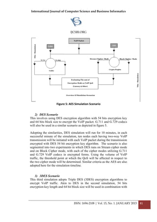 International Journal of Computer Science and Business Informatics
IJCSBI.ORG
ISSN: 1694-2108 | Vol. 15, No. 1. JANUARY 2015 81
Figure 5: AES Simulation Scenario
2) DES Scenario
This involves using DES encryption algorithm with 54 bits encryption key
and 64 bits block size to encrypt the VoIP packet. G.711 and G.729 codecs
will also be used in a similar scenario as depicted in figure 5.
Adopting the similarities, DES simulation will run for 10 minutes, in each
successful minute of the simulation, ten nodes each having two-way VoIP
transmission will be initiated with each VoIP packet during the transmission
encrypted with DES 54 bit encryption key algorithm. The scenario is also
segmented into two experiments in which DES runs on Stream cipher mode
and on Block Cipher mode, with each of the cipher modes utilizing G.711
and G.729 VoIP codecs in encrypted forms. Using the volume of VoIP
traffic, the threshold point at which the QoS will be affected in respect to
the two cipher mode will be determined. Similar criteria as the AES are also
adopted here for the simulation timeline.
3) 3DES Scenario
This third simulation adopts Triple DES (3DES) encryption algorithms to
encrypt VoIP traffic. Akin to DES in the second simulation, 54 bits
encryption key length and 64 bit block size will be used in combination with
 