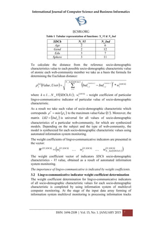 International Journal of Computer Science and Business Informatics
IJCSBI.ORG
ISSN: 1694-2108 | Vol. 15, No. 1. JANUARY 2015 7
Table 1 Tabular representation of functions: N_Vl & N_Ind
SDCh N_Vl N_Ind
Age 2 6
Gend 2 12
Edu 3 7
Sphere 3 11
To calculate the distance from the reference socio-demographic
characteristics value to each possible socio-demographic characteristic value
of atomic each web-community member we take as a basis the formula for
determining the Euclidean distance:
 
 
   
   
 


k,SDChInd_N
1i
SDCh
i
2
j,ij,i
k
j w*IndIndUser,Value
U,SDChVc,SDCh

where  Vc,SDChVl_N1k  ;  SDCh
iw - weight coefficient of particular
lingvo-communicative indicator of particular value of socio-demographic
characteristic.
As a result we take such value of socio-demographic characteristic which
corresponds  k
*
min   to the maximum value  UValue . Moreover, the
matrix  ijIndLKI  is universal for all values of socio-demographic
characteristics of a particular web-community, for which are synthesized
models. Depending on the subject and the type of web-community, the
model is synthesized for each socio-demographic characteristic values using
automated information system monitoring.
The weight coefficients of lingvo-communicative indicators are presented in
the vector:
     
 
 
 SDCh,Vl
Vc,SDChInd_N
SDCh,Vl
j
SDCh,Vl
1
SDCh,Vl
wwwW 
The weight coefficient vector of indicators SDCh socio-demographic
characteristics - Vl value, obtained as a result of automated information
system monitoring.
The importance of lingvo-communicative is indicated by weight coefficients.
3.2 Lingvo-communicative indicator weight coefficient determination
The weight coefficient determination for lingvo-communicative indicators
of all socio-demographic characteristic values for each socio-demographic
characteristic is completed by using information system of multilevel
computer monitoring. At the stage of the input data array forming of
information system multilevel monitoring is processing information tracks
 