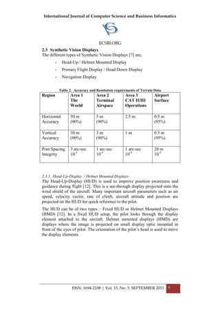 International Journal of Computer Science and Business Informatics
IJCSBI.ORG
ISSN: 1694-2108 | Vol. 15, No. 5. SEPTEMBER 2015 8
2.3 Synthetic Vision Displays
The different types of Synthetic Vision Displays [7] are,
- Head-Up / Helmet Mounted Display
- Primary Flight Display / Head Down Display
- Navigation Display
Table 2. Accuracy and Resolution requirements of Terrain Data
Region Area 1
The
World
Area 2
Terminal
Airspace
Area 3
CAT II/III
Operations
Airport
Surface
Horizontal
Accuracy
50 m
(90%)
5 m
(90%)
2.5 m 0.5 m
(95%)
Vertical
Accuracy
30 m
(90%)
3 m
(90%)
1 m 0.5 m
(95%)
Post Spacing
Integrity
3 arc-sec
10-3
1 arc-sec
10-5
1 arc-sec
10-5
20 m
10-5
2.3.1 Head-Up-Display / Helmet Mounted Displays
The Head-Up-Display (HUD) is used to improve position awareness and
guidance during flight [12]. This is a see-through display projected onto the
wind shield of the aircraft. Many important aircraft parameters such as air
speed, velocity vector, rate of climb, aircraft attitude and position are
projected on the HUD for quick reference to the pilot.
The HUD can be of two types – Fixed HUD or Helmet Mounted Displays
(HMD) [12]. In a fixed HUD setup, the pilot looks through the display
element attached to the aircraft. Helmet mounted displays (HMD) are
displays where the image is projected on small display optic mounted in
front of the eyes of pilot. The orientation of the pilot’s head is used to move
the display elements.
 