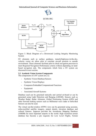 International Journal of Computer Science and Business Informatics
IJCSBI.ORG
ISSN: 1694-2108 | Vol. 15, No. 5. SEPTEMBER 2015 6
Figure 3. Block Diagram of a Downward Looking Integrity Monitoring
System
SV elements such as surface guidance, tunnels/highways-in-the-sky,
velocity vector etc allow pilot to correlate aircraft position to outside
environment. These elements facilitate pilot to check navigation precision to
meet Required Navigation Performance criteria without depending on land-
based navigation aids. The components which form a SV system are
discussed in next section.
2.2 Synthetic Vision System Components
The components of a SV system are [7]:
- Synthetic Vision Database/Sensors
- Synthetic Vision Displays
- Computers/Embedded Computational Functions
- Equipment
- Associated Aircraft Systems
Database used can be generated statically and carried on-board or can be
generated using Light Detection and Ranging (LIDAR). Sensors such as
Weather Radar, Radar Altimeter, Global Positioning System (GPS) and
other forward looking sensors such as Millimeter wave radar or Infra-Red
Sensors can also be used.
The virtual out-the-window (OTW) view can be generated using accurate,
ortho-rectified satellite imagery, airport details, elevation database and
cultural features. Jeppesen provides the Aerodrome Mapping Database
(AMDB) for most important airports in the world. High resolution terrain
database has become a pre requisite for Low Level Flights, Terrain
-
p (ti)
hDEM(ti)
lonDGPS(ti)
Radar
Altimeter
DGPS
DEM
Database
T
Algorithm
Test Statistic
Algorithm
latDGPS(ti)
hDGPS(ti)
-
hRA(ti)
+
- hSYNT(ti)
+
 