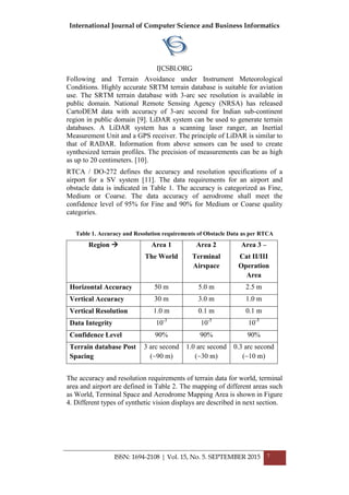 International Journal of Computer Science and Business Informatics
IJCSBI.ORG
ISSN: 1694-2108 | Vol. 15, No. 5. SEPTEMBER 2015 7
Following and Terrain Avoidance under Instrument Meteorological
Conditions. Highly accurate SRTM terrain database is suitable for aviation
use. The SRTM terrain database with 3-arc sec resolution is available in
public domain. National Remote Sensing Agency (NRSA) has released
CartoDEM data with accuracy of 3-arc second for Indian sub-continent
region in public domain [9]. LiDAR system can be used to generate terrain
databases. A LiDAR system has a scanning laser ranger, an Inertial
Measurement Unit and a GPS receiver. The principle of LiDAR is similar to
that of RADAR. Information from above sensors can be used to create
synthesized terrain profiles. The precision of measurements can be as high
as up to 20 centimeters. [10].
RTCA / DO-272 defines the accuracy and resolution specifications of a
airport for a SV system [11]. The data requirements for an airport and
obstacle data is indicated in Table 1. The accuracy is categorized as Fine,
Medium or Coarse. The data accuracy of aerodrome shall meet the
confidence level of 95% for Fine and 90% for Medium or Coarse quality
categories.
Table 1. Accuracy and Resolution requirements of Obstacle Data as per RTCA
Region  Area 1
The World
Area 2
Terminal
Airspace
Area 3 –
Cat II/III
Operation
Area
Horizontal Accuracy 50 m 5.0 m 2.5 m
Vertical Accuracy 30 m 3.0 m 1.0 m
Vertical Resolution 1.0 m 0.1 m 0.1 m
Data Integrity 10-3
10-5
10-5
Confidence Level 90% 90% 90%
Terrain database Post
Spacing
3 arc second
(~90 m)
1.0 arc second
(~30 m)
0.3 arc second
(~10 m)
The accuracy and resolution requirements of terrain data for world, terminal
area and airport are defined in Table 2. The mapping of different areas such
as World, Terminal Space and Aerodrome Mapping Area is shown in Figure
4. Different types of synthetic vision displays are described in next section.
 