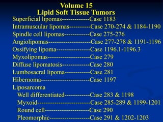 Volume 15
         Lipid Soft Tissue Tumors
Superficial lipomas-------------Case 1183
Intramuscular lipomas----------Case 270-274 & 1184-1190
Spindle cell lipomas------------Case 275-276
Angiolipomas--------------------Case 277-278 & 1191-1196
Ossifying lipoma----------------Case 1196.1-1196.3
Myxolipomas--------------------Case 279
Diffuse lipomatosis-------------Case 280
Lumbosacral lipoma------------Case 281
Hibernoma-----------------------Case 1197
Liposarcoma
  Well differentiated------------Case 283 & 1198
  Myxoid-------------------------Case 285-289 & 1199-1201
  Round cell---------------------Case 290
  Pleomorphic-------------------Case 291 & 1202-1203
 