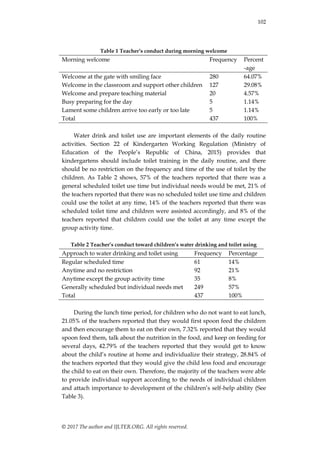 102
© 2017 The author and IJLTER.ORG. All rights reserved.
Table 1 Teacher’s conduct during morning welcome
Morning welcome Frequency Percent
-age
Welcome at the gate with smiling face 280 64.07%
Welcome in the classroom and support other children 127 29.08%
Welcome and prepare teaching material 20 4.57%
Busy preparing for the day 5 1.14%
Lament some children arrive too early or too late 5 1.14%
Total 437 100%
Water drink and toilet use are important elements of the daily routine
activities. Section 22 of Kindergarten Working Regulation (Ministry of
Education of the People‟s Republic of China, 2015) provides that
kindergartens should include toilet training in the daily routine, and there
should be no restriction on the frequency and time of the use of toilet by the
children. As Table 2 shows, 57% of the teachers reported that there was a
general scheduled toilet use time but individual needs would be met, 21% of
the teachers reported that there was no scheduled toilet use time and children
could use the toilet at any time, 14% of the teachers reported that there was
scheduled toilet time and children were assisted accordingly, and 8% of the
teachers reported that children could use the toilet at any time except the
group activity time.
Table 2 Teacher’s conduct toward children’s water drinking and toilet using
Approach to water drinking and toilet using Frequency Percentage
Regular scheduled time 61 14%
Anytime and no restriction 92 21%
Anytime except the group activity time 35 8%
Generally scheduled but individual needs met 249 57%
Total 437 100%
During the lunch time period, for children who do not want to eat lunch,
21.05% of the teachers reported that they would first spoon feed the children
and then encourage them to eat on their own, 7.32% reported that they would
spoon feed them, talk about the nutrition in the food, and keep on feeding for
several days, 42.79% of the teachers reported that they would get to know
about the child‟s routine at home and individualize their strategy, 28.84% of
the teachers reported that they would give the child less food and encourage
the child to eat on their own. Therefore, the majority of the teachers were able
to provide individual support according to the needs of individual children
and attach importance to development of the children‟s self-help ability (See
Table 3).
 