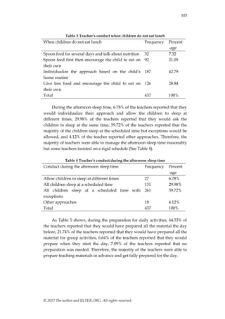 103
© 2017 The author and IJLTER.ORG. All rights reserved.
Table 3 Teacher’s conduct when children do not eat lunch
When children do not eat lunch Frequency Percent
-age
Spoon feed for several days and talk about nutrition 32 7.32
Spoon feed first then encourage the child to eat on
their own
92 21.05
Individualize the approach based on the child‟s
home routine
187 42.79
Give less food and encourage the child to eat on
their own
126 28.84
Total 437 100%
During the afternoon sleep time, 6.78% of the teachers reported that they
would individualize their approach and allow the children to sleep at
different times, 29.98% of the teachers reported that they would ask the
children to sleep at the same time, 59.72% of the teachers reported that the
majority of the children sleep at the scheduled time but exceptions would be
allowed, and 4.12% of the teacher reported other approaches. Therefore, the
majority of teachers were able to manage the afternoon sleep time reasonably
but some teachers insisted on a rigid schedule (See Table 4).
Table 4 Teacher’s conduct during the afternoon sleep time
Conduct during the afternoon sleep time Frequency Percent
-age
Allow children to sleep at different times 27 6.78%
All children sleep at a scheduled time 131 29.98%
All children sleep at a scheduled time with
exceptions
261 59.72%
Other approaches 18 4.12%
Total 437 100%
As Table 5 shows, during the preparation for daily activities, 64.53% of
the teachers reported that they would have prepared all the material the day
before, 21.74% of the teachers reported that they would have prepared all the
material for group activities, 6.64% of the teachers reported that they would
prepare when they start the day, 7.09% of the teachers reported that no
preparation was needed. Therefore, the majority of the teachers were able to
prepare teaching materials in advance and get fully prepared for the day.
 