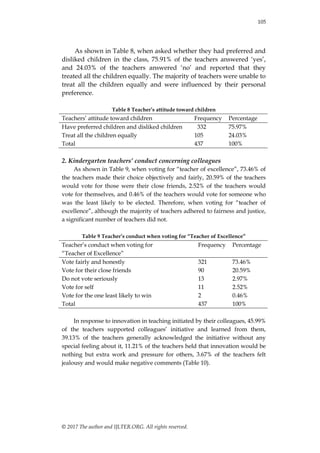 105
© 2017 The author and IJLTER.ORG. All rights reserved.
As shown in Table 8, when asked whether they had preferred and
disliked children in the class, 75.91% of the teachers answered „yes‟,
and 24.03% of the teachers answered „no‟ and reported that they
treated all the children equally. The majority of teachers were unable to
treat all the children equally and were influenced by their personal
preference.
Table 8 Teacher’s attitude toward children
Teachers‟ attitude toward children Frequency Percentage
Have preferred children and disliked children 332 75.97%
Treat all the children equally 105 24.03%
Total 437 100%
2. Kindergarten teachers’ conduct concerning colleagues
As shown in Table 9, when voting for “teacher of excellence”, 73.46% of
the teachers made their choice objectively and fairly, 20.59% of the teachers
would vote for those were their close friends, 2.52% of the teachers would
vote for themselves, and 0.46% of the teachers would vote for someone who
was the least likely to be elected. Therefore, when voting for “teacher of
excellence”, although the majority of teachers adhered to fairness and justice,
a significant number of teachers did not.
Table 9 Teacher’s conduct when voting for “Teacher of Excellence”
Teacher‟s conduct when voting for
“Teacher of Excellence”
Frequency Percentage
Vote fairly and honestly 321 73.46%
Vote for their close friends 90 20.59%
Do not vote seriously 13 2.97%
Vote for self 11 2.52%
Vote for the one least likely to win 2 0.46%
Total 437 100%
In response to innovation in teaching initiated by their colleagues, 45.99%
of the teachers supported colleagues‟ initiative and learned from them,
39.13% of the teachers generally acknowledged the initiative without any
special feeling about it, 11.21% of the teachers held that innovation would be
nothing but extra work and pressure for others, 3.67% of the teachers felt
jealousy and would make negative comments (Table 10).
 