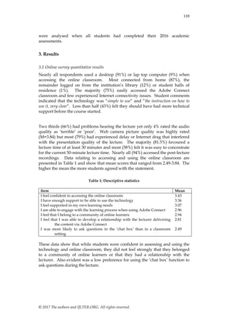 © 2017 The authors and IJLTER.ORG. All rights reserved.
118
were analysed when all students had completed their 2016 academic
assessments.
3. Results
3.1 Online survey quantitative results
Nearly all respondents used a desktop (91%) or lap top computer (9%) when
accessing the online classroom. Most connected from home (87%), the
remainder logged on from the institution‟s library (12%) or student halls of
residence (1%). The majority (75%) easily accessed the Adobe Connect
classroom and few experienced Internet connectivity issues. Student comments
indicated that the technology was “simple to use” and “the instruction on how to
use it, very clear”. Less than half (43%) felt they should have had more technical
support before the course started.
Two thirds (66%) had problems hearing the lecture yet only 4% rated the audio
quality as „terrible‟ or „poor‟. Web camera picture quality was highly rated
(M=3.84) but most (79%) had experienced delay or Internet drag that interfered
with the presentation quality of the lecture. The majority (81.5%) favoured a
lecture time of at least 30 minutes and most (58%) felt it was easy to concentrate
for the current 50-minute lecture time. Nearly all (94%) accessed the post-lecture
recordings. Data relating to accessing and using the online classroom are
presented in Table 1 and show that mean scores that ranged from 2.49-3.84. The
higher the mean the more students agreed with the statement.
Table 1: Descriptive statistics
Item Mean
I feel confident in accessing the online classroom 3.43
I have enough support to be able to use the technology 3.36
I feel supported in my own learning needs 3.07
I am able to engage with the learning process when using Adobe Connect 2.96
I feel that I belong to a community of online learners 2.94
I feel that I was able to develop a relationship with the lecturer delivering
the content via Adobe Connect
2.81
I was more likely to ask questions in the „chat box‟ than in a classroom
setting
2.49
These data show that while students were confident in assessing and using the
technology and online classroom, they did not feel strongly that they belonged
to a community of online learners or that they had a relationship with the
lecturer. Also evident was a low preference for using the „chat box‟ function to
ask questions during the lecture.
 
