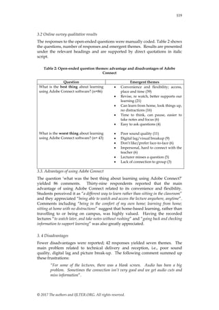 © 2017 The authors and IJLTER.ORG. All rights reserved.
119
3.2 Online survey qualitative results
The responses to the open-ended questions were manually coded. Table 2 shows
the questions, number of responses and emergent themes. Results are presented
under the relevant headings and are supported by direct quotations in italic
script.
Table 2: Open-ended question themes: advantage and disadvantages of Adobe
Connect
Question Emergent themes
What is the best thing about learning
using Adobe Connect software? (n=86)
 Convenience and flexibility; access,
place and time (39)
 Revise, re watch, better supports our
learning (21)
 Can learn from home, look things up,
no distractions (16)
 Time to think, can pause, easier to
take notes and focus (6)
 Easy to ask questions (4)
What is the worst thing about learning
using Adobe Connect software? (n= 43)
 Poor sound quality (11)
 Digital lag/visual breakup (9)
 Don‟t like/prefer face-to-face (6)
 Impersonal, hard to connect with the
teacher (6)
 Lecturer misses a question (5)
 Lack of connection to group (3)
3.3. Advantages of using Adobe Connect
The question „what was the best thing about learning using Adobe Connect?‟
yielded 86 comments. Thirty-nine respondents reported that the main
advantage of using Adobe Connect related to its convenience and flexibility.
Students perceived it as “a different way to learn rather than sitting in the classroom”
and they appreciated “being able to watch and access the lecture anywhere, anytime”.
Comments including “being in the comfort of my own home; learning from home;
sitting at home with no distractions” suggest that home-based learning, rather than
travelling to or being on campus, was highly valued. Having the recorded
lectures “to watch later, and take notes without rushing” and “going back and checking
information to support learning” was also greatly appreciated.
3. 4 Disadvantages
Fewer disadvantages were reported; 42 responses yielded seven themes. The
main problem related to technical delivery and reception, i.e., poor sound
quality, digital lag and picture break-up. The following comment summed up
these frustrations:
“For some of the lectures, there was a blank screen. Audio has been a big
problem. Sometimes the connection isn’t very good and we get audio cuts and
miss information”.
 