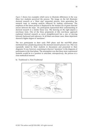 50
© 2017 The authors and IJLTER.ORG. All rights reserved.
Figure 3 shows two examples which serve to illustrate differences in the way
these two students perceived the process. The image on the left illustrates
doctoral research as a „three step‟ sequential process, from generating the
research topic to running analysis followed by making conclusions. The
emphasis on the linear process is displayed by the student use of green directed
arrows between the steps. Six participants represented their understanding of
doctoral research in a similar linear way. The drawing on the right depicts a
non-linear form. One of the three proponents of this non-linear approach
explained doctoral research as never straightforward but a mix of moving
forward, backward and sideways. In all three non-linear cases, these depictions
showed a higher degree of „messiness‟.
The two participants in their early PhD phase and the mid-PhD phase
mentioned how perplexing (messy) the doctoral research process was. This was
repeatedly stated by these students in discussions and presented in their
diagrams. It was, however, surprising to discover „messiness‟ in the diagrams of
participants in the final phase. The assumption was that these more experienced
students would be in a position to articulate, retrospectively, the process in a
clear methodical manner.
b) Traditional vs. Non-Traditional
 
