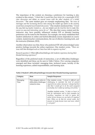 67
© 2017 The author and IJLTER.ORG. All rights reserved.
The importance of the content on choosing a preference for learning is also
evident in this extract, “I think that it would have been better for a meaningful [F2F]
class discussion and debate on several issues with the other students in a verbal
discussion.” The same student gave an example emphasising that, “the issue of
marriages and the increasing divorce rates among the middle age adults in the country
would have prompted much heated discussion.” One student mentioned that, “I loved
the way that my teacher treated us…she was helpful and she tried her best to make this
course an easy and interesting course for us”. The idea that course content and the
instructor may have possibly influenced student F2F or blended learning
preference can be noted in the literature. For example, one study established that
student satisfaction in online and hybrid [blended] courses depended on course
content, student-teacher communications, the use of effective learning tools, and
the instructor (Estelami, 2012).
Another observation was that, those who preferred F2F still acknowledged some
positive feelings towards the online experience. One student wrote, “There are
some skill that developed such as I have been able to organize my time”.
Research question 2: What difficulties/challenges did students experience during their
blended learning experience?
Regardless of the preferred mode of instruction, a set of difficulties/challenges
were identified and these can be seen in Table 2 below. Five varying categories
emerged and these included: managing time, technical issues, novelty of the
learning experience, added responsibilities, and learning style.
Table 2: Student’s difficulties/challenges towards their blended learning experience
Category Item Sample Responses
Managing
Time
This category refers to
difficulties/challenges
related to time.
One student wrote, “I found it difficult and
challenging to maintain the level of control
required in an online classroom. I always had the
idea that I would get to do the work assigned
eventually, but I ended up wasting a lot of time.”
Another student wrote, “it takes us hours to
look for information and to find examples by
ourselves, sometimes we tend to ignore the
online lecture because we can look at it anytime
later. When we do that for several weeks, the
amount of study become more and more, which
is not good.”
 