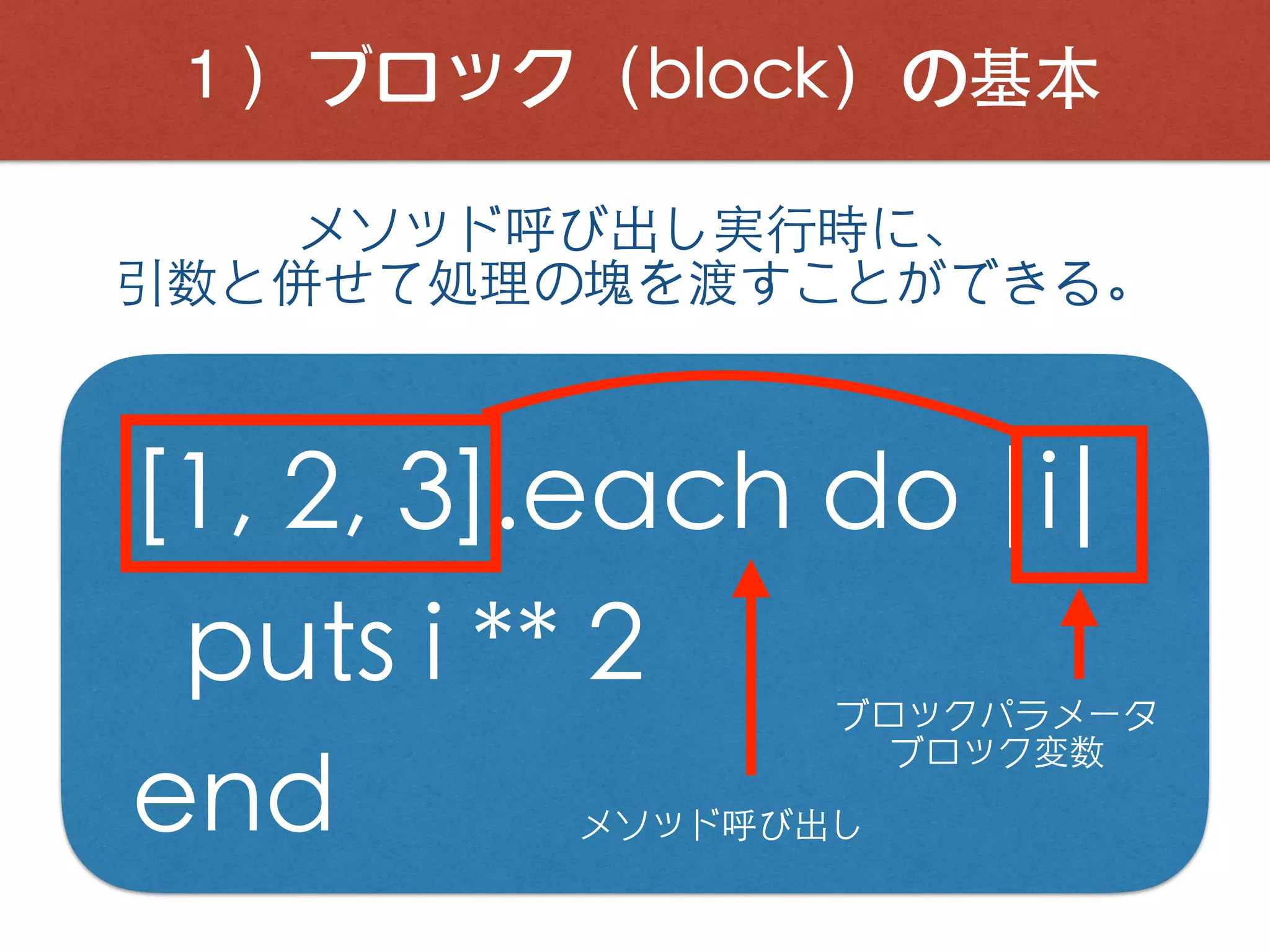 １）ブロック（block）の基本
メソッド呼び出し実⾏時に、
引数と併せて処理の塊を渡すことができる。
[1, 2, 3].each do |i|
puts i ** 2
end メソッド呼び出し
ブロックパラメータ
ブロック変数
 