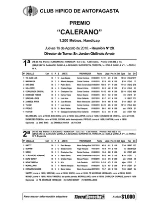 CLUB HIPICO DE ANTOFAGASTA

                                                        PREMIO
                                          “CALERANO”
                                          1.200 Metros. Handicap

                         Jueves 19 de Agosto de 2010. - Reunión Nº 28
                         Director de Turno: Sr: Jordan Obilinoic Arrate


1ª           (16:30) Hrs. Premio : CANDANCHU.- HANDICAP: 5 al 4. 5a.- 1.200 metros. Premio $ 400.000 al 1ro.
             (260) EXACTA, GANADOR, QUINELA, A SEGUNDO, SUPERFECTA, TRIFECTA, 1a DOBLE QUINELA Nº 1, 1a TRIPLE
             Nº 1,

Nº CABALLO                Corr   K P E        JINETE               PREPARADOR             Fecha       Llegó Pes In Dist Cpos   Tpo Div
1 TIO JUAN LUIS                  55   1 12 Juan Zapata           Carlos Cordova    01/08/2010 1-7-11      461 4 1200   18 3/4 1.12.42107,7
2 MAXIMILIEN                     55   2   8 Alberto Vasquez      Carlos Cordova    01/08/2010     5-7-6   439 4 1200    6 3/4 1.12.42   12
3 SING SING                      55   3   7 Pedro Sierra         Mario Covarrubias 01/08/2010 10-8-9      471 4 1200   11 1/2 1.12.42 27,6
4 GALLOPER                       56   4   6 Cristian Rojas       Manuel Urbina     01/08/2010     5-2-5   440 5 1200    6 1/4 1.12.42 3,3
5 CORAZON DE CRISTAL             55   5   4 Cristopher Cea       Carlos Cordova    01/08/2010 1-6-12      439 4 1200   23 1/4 1.12.42 49,6
6 DIOMEDES TIDEIDA               55   6   6 Carlos Trejos        Nelson Espina     01/08/2010     5-5-1   542 4 1200      3/4 1.14.75 5,1
7 GRACIAS A DIOS                 55   7   4 Luis Aros            Victor Gallardo   22/07/2010     8-1-7   412 4 1100       6 1.06.37 17,1
8 ZAMBEZE RIVER                  56   8   6 Juan Morales         Mario Valenzuela 22/07/2010      5-4-4   480 5 1100    3 1/4 1.06.37 6,7
9 YUCAM                          55   9   7 Luis Alvarez         Carlos Cordova    01/08/2010 9-6-10      486 4 1200   15 1/4 1.12.42 26,3
10 PIPOLIO                       55 10    8 Mario Valdes         Raul Vasquez      01/08/2010     5-6-1   493 4 1200     pzo 1.14.39 3,1
11 FANTOM                        55 11 10 Giuseppe Covarrubias Victor Gallardo     01/08/2010     5-3-2   444 4 1200     pzo 1.13.97 16,4

   MAXIMILIEN, corre el 15/08; SING SING, corre el 15/08; GALLOPER, corre el 15/08; CORAZON DE CRISTAL, corre el 15/08;
   DIOMEDES TIDEIDA, corre el 15/08; YUCAM, salio desmejorado; PIPOLIO, corre el 15/08; FANTOM, corre el 15/08
   Opciones : (3) SING SING      (8) ZAMBEZE RIVER          (9) YUCAM



             (17:00) Hrs. Premio : CALICANTO.- HANDICAP: 3 al 2. 5a.- 1.200 metros. Premio $ 400.000 al 1ro.

2ª           (261) EXACTA, GANADOR, QUINELA, A SEGUNDO, SUPERFECTA, TRIFECTA, 2a DOBLE QUINELA Nº 1, 2a TRIPLE
             Nº 1, Enganche

Nº CABALLO                Corr   K P E        JINETE               PREPARADOR             Fecha       Llegó Pes In Dist Cpos   Tpo Div
1 SMITTY                         55   1 11 Paul Macaya           Mario Galleguillos 22/07/2010    4-2-8   431 2 1100    7 3/4 1.06.67 13,7
2 SERPAM                         55   2 12 Sergio Suarez         Hugo Vasquez      11/07/2010     1-8-9   419 2 1100      12 1.06.08132,5
3 SISCO                          55   3 11 Cristopher Cea        Carlos Cordova    01/08/2010     1-9-9   580 2 1200      24 1.13.97 46,3
4 TE ACORDAS HERMANO             56   4   5 Pedro Sierra         Mario Covarrubias 01/08/2010     6-5-5   466 3 1200    4 3/4 1.13.97   2
5 EURO MONEY                     55   5   6 Cristian Rojas       Manuel Pasten     01/08/2010     4-3-2   572 2 1200     pzo 1.14.39 4,6
6 INDIA TIMBERA                  55   6   8 N,N                  Luis Zanabria     18/07/2010 3-12-8      475 2 1200    lejos 1.13.22   7
7 MORRILLANO                     55   7   5 Alberto Vasquez      Raul Vasquez      01/08/2010     3-2-6   407 2 1200    8 1/4 1.13.97 3,1
8 CORAZON GRANDE                 55   8   6 Mario Valdes         Mario Covarrubias 22/07/2010     7-3-7   456 2 1100    7 3/4 1.06.67 3,4

   SMITTY, corre el 15/08; SERPAM, corre el 15/08; SISCO, corre el 15/08; TE ACORDAS HERMANO, corre el 15/08; EURO
   MONEY, corre el 15/08; INDIA TIMBERA, se quedo parada; MORRILLANO, corre el 15/08; CORAZON GRANDE, corre el 15/08
   Opciones : (4) TE ACORDAS HERMANO            (5) EURO MONEY          (7) MORRILLANO
 