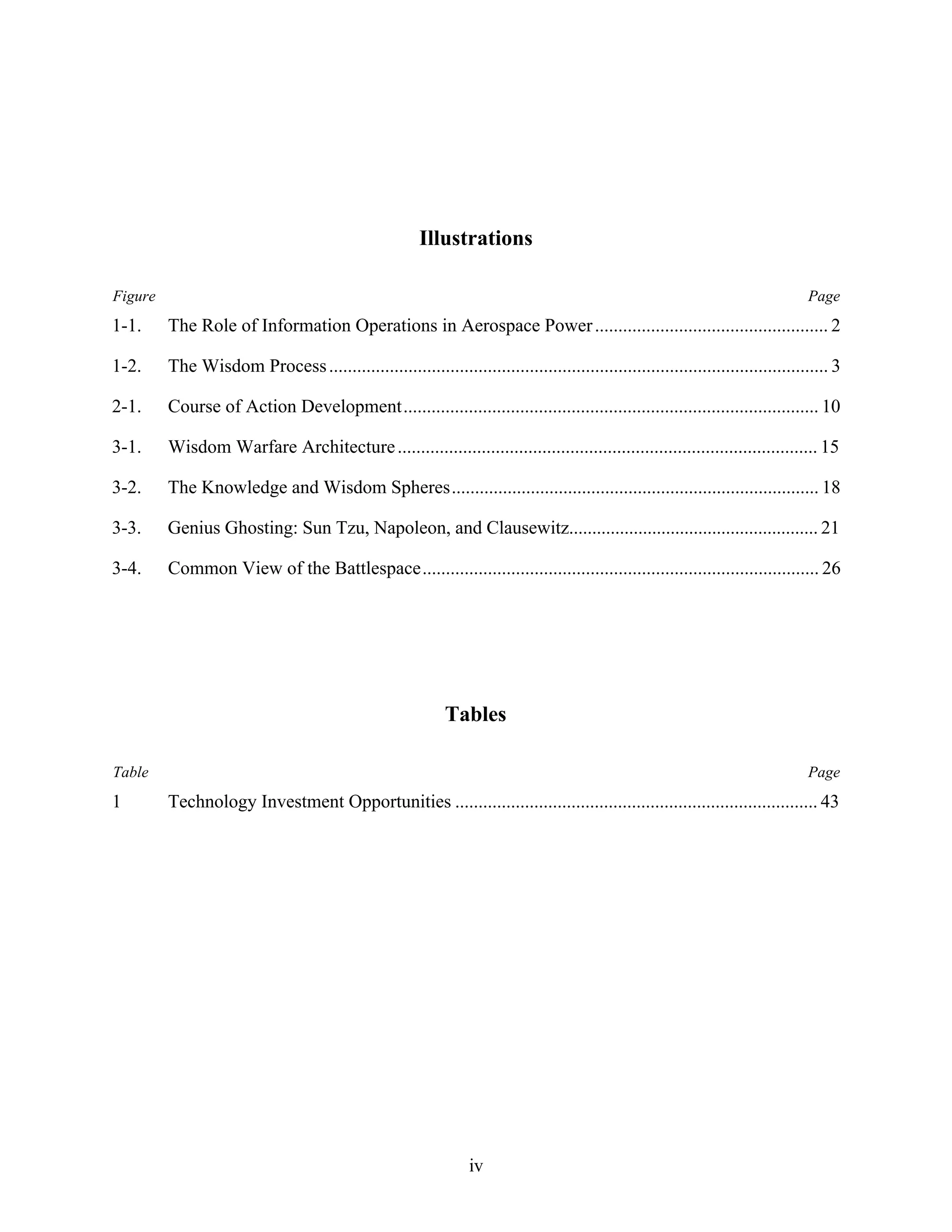 Illustrations 
Figure Page 
1-1. The Role of Information Operations in Aerospace Power .................................................. 2 
1-2. The Wisdom Process ........................................................................................................... 3 
2-1. Course of Action Development......................................................................................... 10 
3-1. Wisdom Warfare Architecture .......................................................................................... 15 
3-2. The Knowledge and Wisdom Spheres............................................................................... 18 
3-3. Genius Ghosting: Sun Tzu, Napoleon, and Clausewitz...................................................... 21 
3-4. Common View of the Battlespace..................................................................................... 26 
Tables 
Table Page 
1 Technology Investment Opportunities .............................................................................. 43 
iv 
 