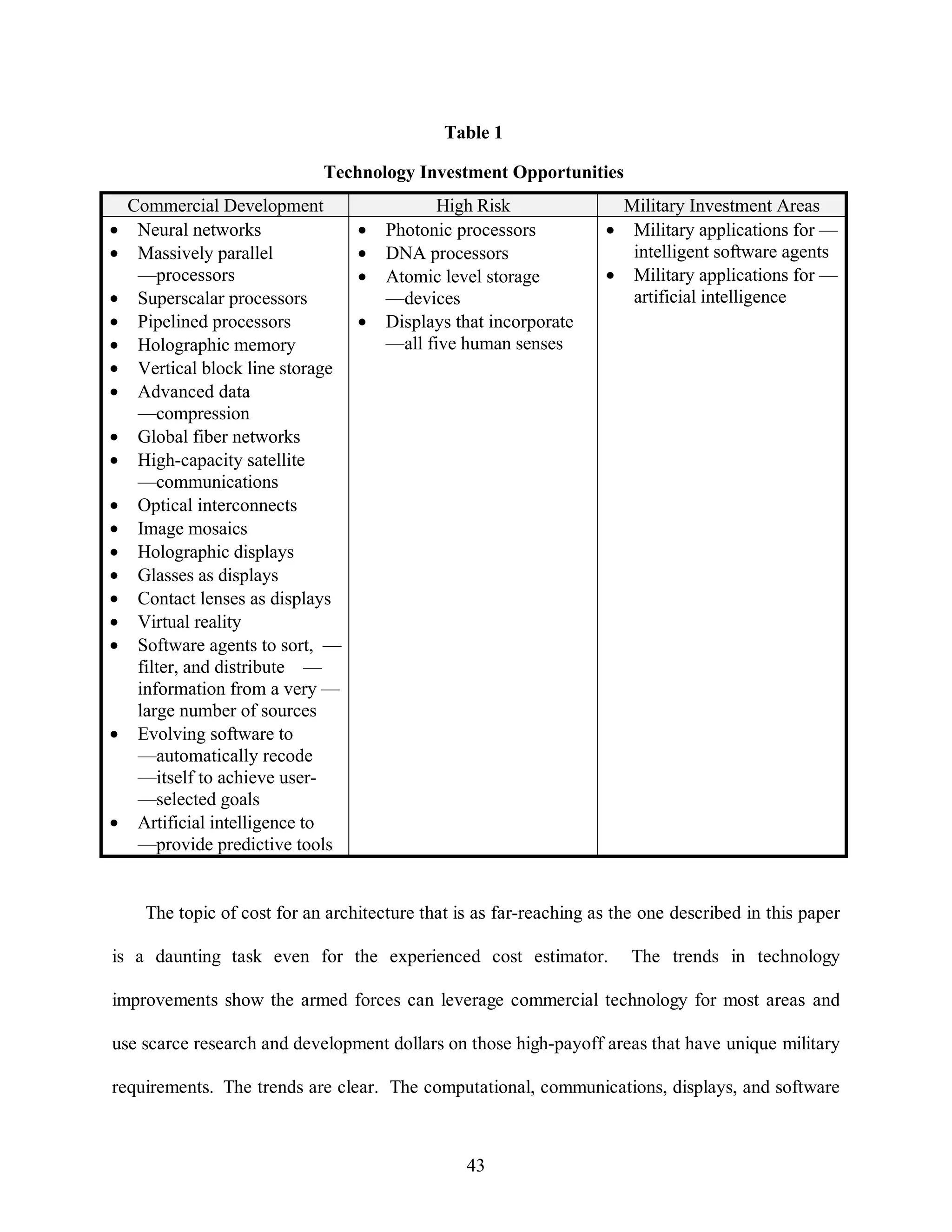 Table 1 
Technology Investment Opportunities 
Commercial Development High Risk Military Investment Areas 
·  Neural networks 
·  Massively parallel 
The topic of cost for an architecture that is as far-reaching as the one described in this paper 
is a daunting task even for the experienced cost estimator. The trends in technology 
improvements show the armed forces can leverage commercial technology for most areas and 
use scarce research and development dollars on those high-payoff areas that have unique military 
requirements. The trends are clear. The computational, communications, displays, and software 
43 
—processors 
·  Superscalar processors 
·  Pipelined processors 
·  Holographic memory 
·  Vertical block line storage 
·  Advanced data 
—compression 
·  Global fiber networks 
·  High-capacity satellite 
—communications 
·  Optical interconnects 
·  Image mosaics 
·  Holographic displays 
·  Glasses as displays 
·  Contact lenses as displays 
·  Virtual reality 
·  Software agents to sort, — 
filter, and distribute — 
information from a very — 
large number of sources 
·  Evolving software to 
—automatically recode 
—itself to achieve user- 
—selected goals 
·  Artificial intelligence to 
—provide predictive tools 
·  Photonic processors 
·  DNA processors 
·  Atomic level storage 
—devices 
·  Displays that incorporate 
—all five human senses 
·  Military applications for — 
intelligent software agents 
·  Military applications for — 
artificial intelligence 
 