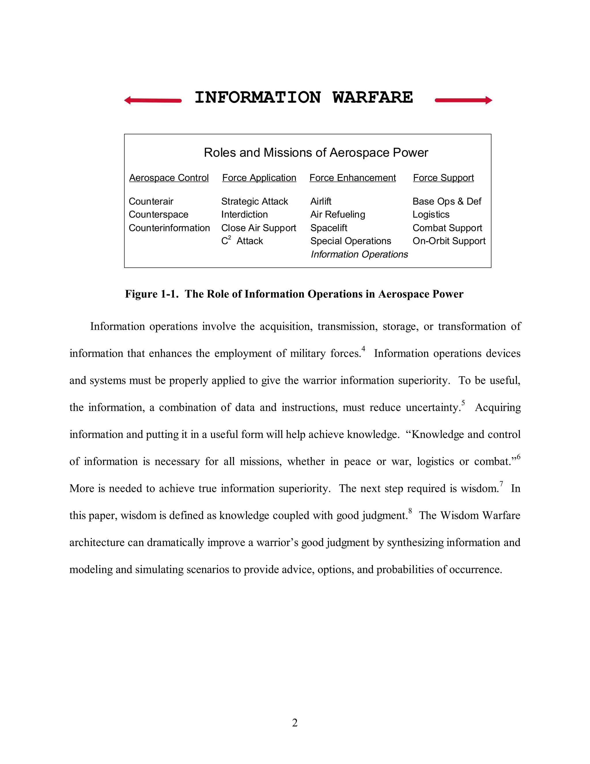 INFORMATION WARFARE 
Roles and Missions of Aerospace Power 
Aerospace Control Force Application Force Enhancement Force Support 
Information operations involve the acquisition, transmission, storage, or transformation of 
information that enhances the employment of military forces.4 Information operations devices 
and systems must be properly applied to give the warrior information superiority. To be useful, 
the information, a combination of data and instructions, must reduce uncertainty.5 Acquiring 
information and putting it in a useful form will help achieve knowledge. “Knowledge and control 
of information is necessary for all missions, whether in peace or war, logistics or combat.”6 
More is needed to achieve true information superiority. The next step required is wisdom.7 In 
this paper, wisdom is defined as knowledge coupled with good judgment.8 The Wisdom Warfare 
architecture can dramatically improve a warrior’s good judgment by synthesizing information and 
modeling and simulating scenarios to provide advice, options, and probabilities of occurrence. 
2 
Counterair 
Counterspace 
Counterinformation 
Strategic Attack 
Interdiction 
Close Air Support 
C2 Attack 
Airlift 
Air Refueling 
Spacelift 
Special Operations 
Information Operations 
Base Ops & Def 
Logistics 
Combat Support 
On-Orbit Support 
Figure 1-1. The Role of Information Operations in Aerospace Power 
 