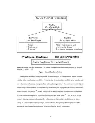 &-&69LHZRI5HDGLQHVV 
-6 
5HDGWR)LJKW 
5 
6HUYLFHV 
8QLW5HDGLQHVV 
3HRSOH 
(TXLSPHQW 
7UDLQLQJ 
,1V 
-RLQW5HDGLQHVV 
$ELOLWWRLQWHJUDWHDQG 
VQFKURQL]HIRUFHV 
7RH[HFXWHDVVLJQHGPLVVLRQV 
7UDGLWLRQDO5HDGLQHVV 7KH-RLQW3HUVSHFWLYH 
6HQLRU5HDGLQHVV2YHUVLJKWRXQFLO 
Source: Compiled from data presented by Gen John M. Shalikashvili to the House Committee on National 
Security, 25 January 1995. 
Figure 1-2. Joint Readiness System 
Although the variables affecting the possible alternate futures of 2025 are numerous, several constants 
exist that affect overall military capability. First, achieving the most military capability at the lowest overall 
cost will continue to be an important goal of any defense planning system.17 The cost issue is a critical point 
since military combat capability is called upon only intermittently and paying for high levels of continued but 
unused readiness is expensive.18 Second, historically, the American public has displayed a low tolerance 
for large standing military forces, especially when the perceived threat is low.19 Third, all of the factors 
currently affecting readiness and sustainability will continue to affect military capabilities in the future. 
Finally, as American defense policy changes, choices affecting the capability of military forces will be 
necessary to meet the variable requirements of the ever-changing security environment. 
 