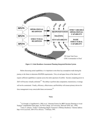 7 
OPERATIONAL 
READINESS 
STRUCTURAL 
READINESS 
UNIT 
JTF 
CINC 
RESPONSIVENESS 
TRAINING 
SUSTAINABILITY 
UNIT 
GROUP 
SERVICE 
JOINT PLANNING 
INPUTS 
INPUTS 
TIME VARIABLE 
OPERATIONAL 
CAPABILITY 
BASIC 
STRUCTURAL 
CAPABILITY 
SERVICE PROGRAMMING 
JTF-Joint Task Force 
CINC-Commander in Chief 
INPUTS 
Figure 1-3. Joint Readiness Assessment Planning Integrated Decision System 
Before discussing actual capabilities, it is important to note three key assumptions made during the 
journey to the future to determine JRAPIDS requirements. First, air and space forces of the future will 
require sufficient capabilities to operate across the entire spectrum of conflict. Second, computing power in 
2025 will become virtually unlimited.21 The ability to perform data computation, transmission, or storage 
will not be constrained. Finally, efficiency, effectiveness, and flexibility will remain primary drivers for 
force management in any conceivable future environment.22 
Notes 
1 Col Joseph A. Engelbrecht Jr., PhD, et al, “Alternate Futures for 2025: Security Planning to Avoid 
Surprise” (unpublished white paper, Air War College, Air University, Maxwell AFB, Ala., 1996). 
2Lance A. Glasser, “Today’s Technology Begets Tomorrow’s Military Readiness,” Internet address 
http://www.au.af.mil, ARPA Press Release, 1 February 1995. 
 