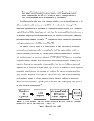 Data used to determine joint readiness must come from a variety of sources. At the present 
time, JRAMS is directly importing information from two sources: the GSORTS and time 
phased force deployment data (TPFDD). Presently the project is expanding its access to 
other relevant databases to provide increased fidelity on joint readiness.27 
JRAMS’s promise has led to its use as the foundation technology to provide the modeling engine for the 
JCS automated joint monthly readiness review (AJMRR) with $4 million dollars of funding.28 This 
represents an important step in the development of a comprehensive readiness model in 2025. Thus the next 
step in fielding JRAPIDS has already begun to be put in place. The demonstrated JRAMS technology used in 
the AJMRR is being incorporated into the new $40 million joint automated readiness system (JARS) being 
developed by contractors for the Joint Staff J-3.29 These modeling systems represent critical investment in 
enabling technologies needed to fulfill the vision of JRAPIDS. 
The modeling technology needed for the military forces of 2025 will not only require the ability to 
accurately forecast based on a myriad of input variables, but it will also require that these variables are 
automatically updated with verifiable data. The data updates must include a wide variety of information, 
such as utilization rates (wear and tear on equipment), OPTEMPO/PERSTEMPO (stress on personnel and 
equipment), command and control ability, and the impact of revised training programs. Modeling crucial 
intangibles allows real-time understanding of future capability. Real-time empirical data on operational 
experience must be factored into the models to allow rapid revision of the model and the training regime that 
prepares this unit and other units to operate under new conditions. For example, experience gained from 
flying missions in Bosnia must be quickly fed back to the readiness model and to the operational training 
profile conducted in theater as well as to other units preparing (increasing readiness) for operations in 
Bosnia, thus increasing readiness. Figure 4-3 points out the critical link in producing truly expert systems is 
29 
the ability to replicate human judgment.30 
Human 
Judgment 
Mechanical Models 
Replicating 
Human Judgment 
Quantities 
In 
Operation 
Expert 
Systems 
Source: Col Richard Szafranski, USAF/AWC, assessor comment on 2025 Team Y JRAPIDS white paper 
(Maxwell AFB, Ala.: Air War College/2025, 25 March 1996). 
Figure 4-4. Expert Systems Model 
 