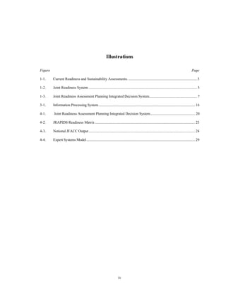 Illustrations 
Figure Page 
1-1. Current Readiness and Sustainability Assessments. ........................................................................... 3 
1-2. Joint Readiness System ...................................................................................................................... 5 
1-3. Joint Readiness Assessment Planning Integrated Decision System..................................................... 7 
3-1. Information Processing System......................................................................................................... 16 
4-1. Joint Readiness Assessment Planning Integrated Decision System.................................................. 20 
4-2. JRAPIDS Readiness Matrix ............................................................................................................. 23 
4-3. Notional JFACC Output ................................................................................................................... 24 
4-4. Expert Systems Model...................................................................................................................... 29 
iv 
 