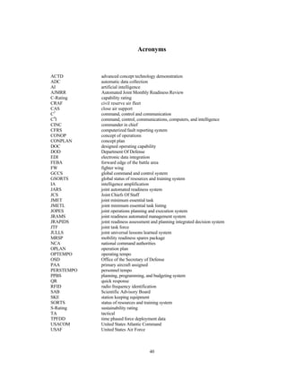 Acronyms 
ACTD advanced concept technology demonstration 
ADC automatic data collection 
AI artificial intelligence 
AJMRR Automated Joint Monthly Readiness Review 
C-Rating capability rating 
CRAF civil reserve air fleet 
CAS close air support 
C3 command, control and communication 
C4I command, control, communications, computers, and intelligence 
CINC commander in chief 
CFRS computerized fault reporting system 
CONOP concept of operations 
CONPLAN concept plan 
DOC designed operating capability 
DOD Department Of Defense 
EDI electronic data integration 
FEBA forward edge of the battle area 
FW fighter wing 
GCCS global command and control system 
GSORTS global status of resources and training system 
IA intelligence amplification 
JARS joint automated readiness system 
JCS Joint Chiefs Of Staff 
JMET joint minimum essential task 
JMETL joint minimum essential task listing 
JOPES joint operations planning and execution system 
JRAMS joint readiness automated management system 
JRAPIDS joint readiness assessment and planning integrated decision system 
JTF joint task force 
JULLS joint universal lessons learned system 
MRSP mobility readiness spares package 
NCA national command authorities 
OPLAN operation plan 
OPTEMPO operating tempo 
OSD Office of the Secretary of Defense 
PAA primary aircraft assigned 
PERSTEMPO personnel tempo 
PPBS planning, programming, and budgeting system 
QR quick response 
RFID radio frequency identification 
SAB Scientific Advisory Board 
SKE station keeping equipment 
SORTS status of resources and training system 
S-Rating sustainability rating 
TA tactical 
TPFDD time phased force deployment data 
USACOM United States Atlantic Command 
USAF United States Air Force 
40 
 