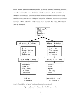 (desired capability) in both methods relies too much on the subjective judgment of commanders and decision 
makers based on inputs they receive. Limited data available, private agendas,8 faulty interpretations, and 
other human frailties ensure an assessment fraught with potential inconsistencies and inaccuracies thereby 
potentially leading to ineffective and wasteful force management.9 Furthermore, because of the disconnect at 
lower levels, C-Rating and S-Rating do little to convey the true capabilities of the military at the unit, joint 
3 
force, and national level. 
Theate r S-Rating 
Personnel 
Supplies 
Equipment 
On Hand 
Condit ion 
Unit Input 
Readiness 
Stockpile S-Rating 
Stockpile R eporting 
Sustainment 
Unit 
Commanders’ 
Subjective 
Judgm ent 
Combatant 
Commanders 
Subjective 
Judgm ent 
Chairm an’s 
(CJCS) 
Readiness 
System 
Unit’s O verall C-Rating 
Resources C -Rating 
Ammo 
Fuel 
Spares 
Clo thing 
Food 
Source: Compiled from the ideas of the referenced sources: Moore, et al., vii. 
Figure 1-1. Current Readiness and Sustainability Assessments. 
 