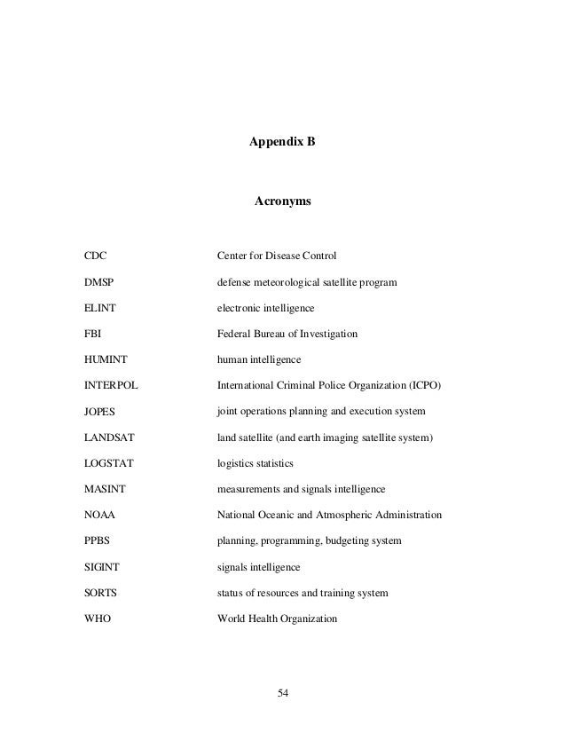 Army <strong>Regulation 15 -6: Final Report Investigation</strong> into <strong>FBI</strong> ... Fbi intelligence report template