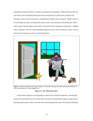 maintaining a continuous “picture” of all that is occurring in his surroundings. Without conscious effort, the 
man’s brain receives information through his nervous system from his various senses, evaluates it for 
importance, stores it away for possible use, and determines if further action is required. Though “aware” of 
his surroundings, the man is not distracted by routine events¾the conversation in the hallway, the smell of 
fresh cut grass coming through an open window, or the noise from the yardman mowing the grass. Suddenly, 
a door is slammed. The man’s brain immediately brings his senses to focus on what has occurred. His ears 
tell him that a loud bang came from somewhere behind him. 
Source: Clipart from Microsoft Clipart Gallery ã 1995 with courtesy from Microsoft and CorelDraw! ã 
1994 with courtesy of Totem Graphics Inc. 
Figure 2-3. The “Man in the Chair.” 
Several actions might now occur depending on what the man’s brain has stored away. Recalling that 
everyone else had left the house five minutes before; the door to the study had been open; a strong wind was 
blowing through an open window in the other room; and having heard the sound of the study door slamming 
13 
 