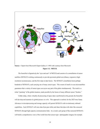 18 
x 
x x 
x 
IntelSpace 
Other 
SenseNet Sensors 
Source: Clipart from Microsoft Clipart Gallery Ó 1995 with courtesy from Microsoft. 
Figure 3-2. MITCH. 
The SenseNet is figuratively the “eyes and ears” of MITCH and consists of a constellation of sensor 
satellites (SENSAT) working continuously to provide persistent global surveillance, responsive high-resolution 
reconnaissance, and the first steps in data fusion. The SENSAT constellation hosts perhaps 
hundreds of SENSATs, each carrying one of many sensor types. This swarm of small or even microsatellites 
guarantees that a variety of sensor types can access any part of the globe simultaneously. The result is a 
richer “painting” of the global situation, made possible by the fusion of many different sensor “brushes.” 
Unlike today, where virtually all processing of space data is performed on the ground, the SenseNet 
will develop and maintain its global picture on-orbit. This approach is realistic for the 2025 time frame. 
Advances in microprocessing and storage capacity will permit SENSATs with revolutionary onboard 
capabilities. Each SENSAT will store data from past orbits and share that data with other like-sensored 
SENSATs through high-capacity communication links. As a result, each group of like-sensored SENSATs 
will build a comprehensive view of the world from that sensor-type¾photographic imagery for example. 
 