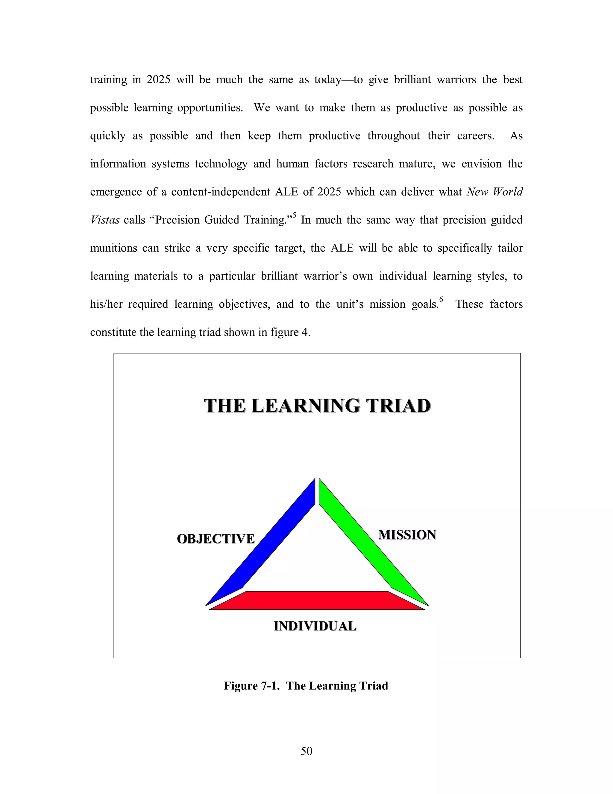 training in 2025 will be much the same as today—to give brilliant warriors the best 
possible learning opportunities. We want to make them as productive as possible as 
quickly as possible and then keep them productive throughout their careers. As 
information systems technology and human factors research mature, we envision the 
emergence of a content-independent ALE of 2025 which can deliver what New World 
Vistas calls “Precision Guided Training.”5 In much the same way that precision guided 
munitions can strike a very specific target, the ALE will be able to specifically tailor 
learning materials to a particular brilliant warrior’s own individual learning styles, to 
his/her required learning objectives, and to the unit’s mission goals.6 These factors 
constitute the learning triad shown in figure 4. 
THE LEARNIING TRIIAD 
OBJECTIVE MISSION 
INDIVIDUAL 
Figure 7-1. The Learning Triad 
50 
 