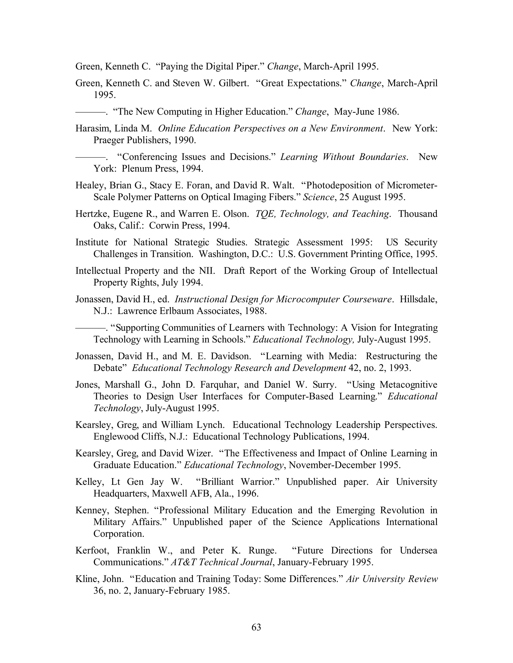 Green, Kenneth C. “Paying the Digital Piper.” Change, March-April 1995. 
Green, Kenneth C. and Steven W. Gilbert. “Great Expectations.” Change, March-April 
63 
1995. 
———. “The New Computing in Higher Education.” Change, May-June 1986. 
Harasim, Linda M. Online Education Perspectives on a New Environment. New York: 
Praeger Publishers, 1990. 
———. “Conferencing Issues and Decisions.” Learning Without Boundaries. New 
York: Plenum Press, 1994. 
Healey, Brian G., Stacy E. Foran, and David R. Walt. “Photodeposition of Micrometer- 
Scale Polymer Patterns on Optical Imaging Fibers.” Science, 25 August 1995. 
Hertzke, Eugene R., and Warren E. Olson. TQE, Technology, and Teaching. Thousand 
Oaks, Calif.: Corwin Press, 1994. 
Institute for National Strategic Studies. Strategic Assessment 1995: US Security 
Challenges in Transition. Washington, D.C.: U.S. Government Printing Office, 1995. 
Intellectual Property and the NII. Draft Report of the Working Group of Intellectual 
Property Rights, July 1994. 
Jonassen, David H., ed. Instructional Design for Microcomputer Courseware. Hillsdale, 
N.J.: Lawrence Erlbaum Associates, 1988. 
———. “Supporting Communities of Learners with Technology: A Vision for Integrating 
Technology with Learning in Schools.” Educational Technology, July-August 1995. 
Jonassen, David H., and M. E. Davidson. “Learning with Media: Restructuring the 
Debate” Educational Technology Research and Development 42, no. 2, 1993. 
Jones, Marshall G., John D. Farquhar, and Daniel W. Surry. “Using Metacognitive 
Theories to Design User Interfaces for Computer-Based Learning.” Educational 
Technology, July-August 1995. 
Kearsley, Greg, and William Lynch. Educational Technology Leadership Perspectives. 
Englewood Cliffs, N.J.: Educational Technology Publications, 1994. 
Kearsley, Greg, and David Wizer. “The Effectiveness and Impact of Online Learning in 
Graduate Education.” Educational Technology, November-December 1995. 
Kelley, Lt Gen Jay W. “Brilliant Warrior.” Unpublished paper. Air University 
Headquarters, Maxwell AFB, Ala., 1996. 
Kenney, Stephen. “Professional Military Education and the Emerging Revolution in 
Military Affairs.” Unpublished paper of the Science Applications International 
Corporation. 
Kerfoot, Franklin W., and Peter K. Runge. “Future Directions for Undersea 
Communications.” AT&T Technical Journal, January-February 1995. 
Kline, John. “Education and Training Today: Some Differences.” Air University Review 
36, no. 2, January-February 1985. 
 