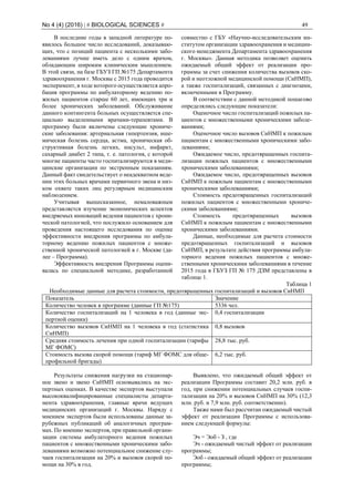 No 4 (4) (2016) | # BIOLOGICAL SCIENCES # 49
В последние годы в западной литературе по-
явилось большое число исследований, доказываю-
щих, что с позиций пациента с несколькими забо-
леваниями лучше иметь дело с одним врачом,
обладающим широким клиническим мышлением.
В этой связи, на базе ГБУЗ ГП №175 Департамента
здравоохранения г. Москвы с 2015 года проводится
эксперимент, в ходе которого осуществляется апро-
бация программы по амбулаторному ведению по-
жилых пациентов старше 60 лет, имеющих три и
более хронических заболеваний. Обслуживание
данного контингента больных осуществляется спе-
циально выделенными врачами-терапевтами. В
программу были включены следующие хрониче-
ские заболевания: артериальная гипертензия, ише-
мическая болезнь сердца, астма, хроническая об-
структивная болезнь легких, инсульт, инфаркт,
сахарный диабет 2 типа, т. е. патология, с которой
многие пациенты часто госпитализируются в меди-
цинские организации по экстренным показаниям.
Данный факт свидетельствует о неадекватном веде-
нии этих больных врачами первичного звена и низ-
ком охвате таких лиц регулярным медицинским
наблюдением.
Учитывая вышесказанное, немаловажным
представляется изучение экономических аспектов
внедряемых инноваций ведения пациентов с хрони-
ческой патологией, что послужило основанием для
проведения настоящего исследования по оценке
эффективности внедрения программы по амбула-
торному ведению пожилых пациентов с множе-
ственной хронической патологией в г. Москве (да-
лее – Программа).
Эффективность внедрения Программы оцени-
валась по специальной методике, разработанной
совместно с ГБУ «Научно-исследовательским ин-
ститутом организации здравоохранения и медицин-
ского менеджмента Департамента здравоохранения
г. Москвы». Данная методика позволяет оценить
ожидаемый общий эффект от реализации про-
граммы за счет снижения количества вызовов ско-
рой и неотложной медицинской помощи (СиНМП),
а также госпитализаций, связанных с диагнозами,
включенными в Программу.
В соответствии с данной методикой пошагово
определялись следующие показатели:
Оценочное число госпитализаций пожилых па-
циентов с множественными хроническими заболе-
ваниями;
Оценочное число вызовов СиНМП к пожилым
пациентам с множественными хроническими забо-
леваниями;
Ожидаемое число, предотвращенных госпита-
лизации пожилых пациентов с множественными
хроническими заболеваниями;
Ожидаемое число, предотвращенных вызовов
СиНМП к пожилым пациентам с множественными
хроническими заболеваниями;
Стоимость предотвращенных госпитализаций
пожилых пациентов с множественными хрониче-
скими заболеваниями;
Стоимость предотвращенных вызовов
СиНМП к пожилым пациентам с множественными
хроническими заболеваниями.
Данные, необходимые для расчета стоимости
предотвращенных госпитализаций и вызовов
СиНМП, в результате действия программы амбула-
торного ведения пожилых пациентов с множе-
ственными хроническими заболеваниями в течение
2015 года в ГБУЗ ГП № 175 ДЗМ представлены в
таблице 1.
Таблица 1
Необходимые данные для расчета стоимости, предотвращенных госпитализаций и вызовов СиНМП
Показатель Значение
Количество человек в программе (данные ГП №175) 5336 чел.
Количество госпитализаций на 1 человека в год (данные экс-
пертной оценки)
0,4 госпитализации
Количество вызовов СиНМП на 1 человека в год (статистика
СиНМП)
0,8 вызовов
Средняя стоимость лечения при одной госпитализации (тарифы
МГ ФОМС)
28,8 тыс. руб.
Стоимость вызова скорой помощи (тариф МГ ФОМС для обще-
профильной бригады)
6,2 тыс. руб.
Результаты снижения нагрузки на стационар-
ное звено и звено СиНМП основывались на экс-
пертных оценках. В качестве экспертов выступали
высококвалифицированные специалисты департа-
мента здравоохранения, главные врачи ведущих
медицинских организаций г. Москвы. Наряду с
мнением экспертов были использованы данные за-
рубежных публикаций об аналогичных програм-
мах. По мнению экспертов, при правильной органи-
зации системы амбулаторного ведения пожилых
пациентов с множественными хроническими забо-
леваниями возможно потенциальное снижение слу-
чаев госпитализации на 20% и вызовов скорой по-
мощи на 30% в год.
Выявлено, что ожидаемый общий эффект от
реализации Программы составит 20,2 млн. руб. в
год, при снижении потенциальных случаев госпи-
тализации на 20% и вызовов СиНМП на 30% (12,3
млн. руб. и 7,9 млн. руб. соответственно).
Также нами был рассчитан ожидаемый чистый
эффект от реализации Программы с использова-
нием следующей формулы:
Эч = Эоб - З , где
Эч - ожидаемый чистый эффект от реализации
программы;
Эоб - ожидаемый общий эффект от реализации
программы;
 