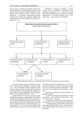 No 4 (4) (2016) | # BIOLOGICAL SCIENCES # 71
ріння і письмо називають активними видами мов-
леннєвої діяльності, а аудіювання й читання – паси-
вними. З іншого боку, Ю. Пассов стверджує, що па-
сивних видів діяльності немає і бути не може.
Діяльність – це зовнішня і внутрішня активність
людини. Інша справа, якщо характер і форми про-
яву активності в читанні, наприклад, інші, ніж у го-
ворінні [9, с. 14].
Органічною складовою говоріння є діалог.
Термін «діалог» іншомовного походження. Він
утворений із префікса «діа …» [грец. dia – через],
що означає наскрізний рух, розділення, посилення,
завершеність, та частини складних слів «…лог»
[грец. logos – слово, думка], яка відповідає
Рис. 1. Місце діалогічного мовлення у структурі іншомовної комунікативної компетентності
поняттям «слово», «мова». У дослівному пере-
кладі з грецької діалог [dialogos] – бесіда, розмова
[15, с. 233]. Тлумачний словник української мови
трактує поняття «діалог» як розмову між двома чи
кількома особами; літературний твір у формі роз-
мови; обмін думками (переважно на громадсько-
політичні теми), переговори [16, с. 250].
Теорія діалогічного мовлення, на нашу думку,
найповніше розкрита у дослідженнях В. Скалкіна,
який трактує цей термін як об’єднану ситуацією, те-
мою і комунікативними мотивами сукупність усних
висловлювань, послідовно здійснюваних двома або
більше співрозмовниками в безпосередньому акті
спілкування [13, c. 6]. У розумінні В. Черниш цей
термін означає «процес мовленнєвої взаємодії двох
або більше учасників спілкування» [18, с. 11]. У ме-
жах мовленнєвого акту кожен із учасників по черзі
виступає як мовець (ініціатор спілкування – адре-
сант) і як слухач (партнер по спілкуванню – адре-
сат).
Діалогічне мовлення В. Скалкін класифікує за
різними ознаками:
– кількістю учасників спілкування (між двома
учасниками – діалог (або ділог), між трьома – три-
лог, більше трьох – полілог);
– соціально-комунікативною характеристикою
(соціальний контакт, ділова розмова, вільна бесіда);
– співвідношенням мовленнєвих мотивів спів-
бесідників (збалансований діалог, діалог-розпиту-
вання (аферентний), діалог-дискусія, діалог непо-
розумінь);
Іншомовна комунікативна компетентність
(структурні компоненти)
мовна компетент-
ність
мовленнєва ком-
петентність
компетентність
у говорінні
компетентність в
аудіюванні
компетентність у
читанні
компетентність у
письмі
в монологічному
мовленні
в діалогічному
мовленні
соціокультурна
компетентність
 