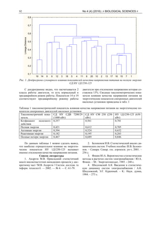 92 No 4 (4) (2016) | # BIOLOGICAL SCIENCES #
19 14 9 6 12 3 18 5 4 11 8 20 10 2 13 17 16 15 7 1
0,1
0,2
0,3
0,4
0,5
0,6
0,7
0,8
LinkageDistance
Рис. 1. Дендрограма суммарного влияния показателей качества напряжения питания на полную энергию
СД НУ 1Д1250-125
С дендрограммы видно, что насчитывается 2
класса работы двигателя, то есть нормальный и
предаварийном режим работы. Показатели 14 и 19
соответствуют предаварийному режиму работы
двигателя при отклонении напряжения которая со-
ставляла 13%. Сводные таксонометрических пока-
затели влияния качества напряжения питания на
энергетические показатели синхронных двигателей
насосных установок приведены в табл. 1
Таблица 1 таксонометрический показатель влияния качества напряжения питания на энергетические по-
казатели синхронных двигателей насосных установок
Таксонометричний пока-
затель
СД НУ СДВ 7200/29
(1000 кВт)
СД НУ СМ 250 (250
кВт)
НУ 1Д1250-125 (630
кВт)
Коэфициент полезного
действия
0,357 0,561 0,781
Полная энергия 0,421 0,612 0,705
Активная энергия 0,394 0,524 0,652
Реактивная энергия 0,182 0,195 0,283
Полные потери энергии 0,467 0,689 0,846
По данным таблицы 1 можно сделать вывод,
что наиболее отрицательное влияние на энергети-
ческие показатели НУ 1Д1250-125 вызывает
именно отклонения качества напряжения питания.
Список литературы
1. Андрєєв М.В. Прикладний статистичний
аналіз високочастотних випадкових процесів у дис-
кретному часі / М.В. Андрєєв // Систем. дослідж. та
інформ. технології. — 2002. — № 4. — С. 61-79.
2. Белоконов И.В. Статистический анализ ди-
намических сиcтем: Учебное пособие /И.В. Белоко-
нов. – Самара: Самар. гос. аэрокосм. ун-т, 2001. –
256 с.
3. Фокин Ю.А. Вероятностно-статистические
методы в расчетах систем электронабжения / Ю.А.
Фокин. – М.: Энергоатомиздат, 1985. - 240 с.
4. Шидловский А.К. Введение в статистиче-
кую динамику систем электроснабжения / А.К.
Шидловский, Э.Г. Куренный. – К.: Наук. думка,
1984. – 273 с.
 