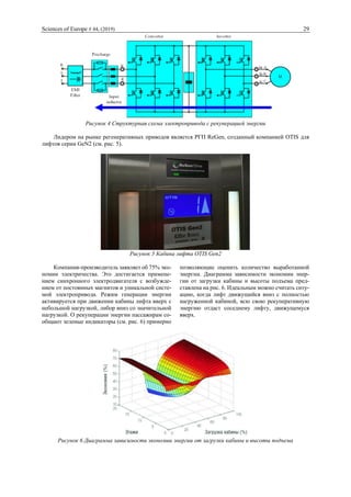 Sciences of Europe # 44, (2019) 29
Рисунок 4 Структурная схема электропривода с рекуперацией энергии
Лидером на рынке регенеративных приводов является РГП ReGen, созданный компанией OTIS для
лифтов серии GeN2 (см. рис. 5).
Рисунок 5 Кабина лифта OTIS Gen2
Компания-производитель заявляет об 75% эко-
номии электричества. Это достигается примене-
нием синхронного электродвигателя с возбужде-
нием от постоянных магнитов и уникальной систе-
мой электропривода. Режим генерации энергии
активируется при движении кабины лифта вверх с
небольшой нагрузкой, либор вниз со значительной
нагрузкой. О рекуперации энергии пассажирам со-
общают зеленые индикаторы (см. рис. 6) примерно
позволяющие оценить количество выработанной
энергии. Диаграмма зависимости экономии энер-
гии от загрузки кабины и высоты подъема пред-
ставлена на рис. 6. Идеальным можно считать ситу-
ацию, когда лифт движущийся вниз с полностью
нагруженной кабиной, всю свою рекуперативную
энергию отдаст соседнему лифту, движущемуся
вверх.
Рисунок 6 Диаграмма зависимости экономии энергии от загрузки кабины и высоты подъема
 