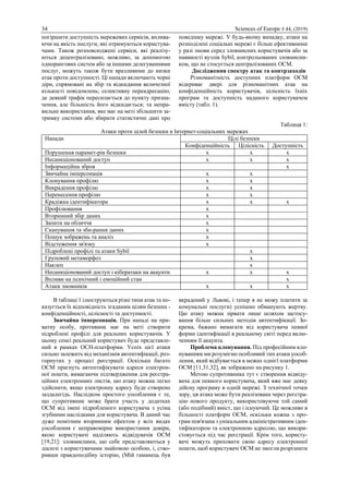 34 Sciences of Europe # 44, (2019)
погіршити доступність мережевих сервісів, вплива-
ючи на якість послуги, які отримуються користува-
чами. Також розповсюджені сервіси, які реалізу-
ються децентралізовано, можливо, за допомогою
однорангових систем або за іншими делегуваннями
послуг, можуть також бути вразливими до низки
атак проти доступності. Ці напади включають чорні
діри, спрямовані на збір та відкидання величезної
кількості повідомлень; селективну переадресацію,
де деякий трафік пересилається до пункту призна-
чення, але більшість його відкидається; та непра-
вильне використання, яке має на меті збільшити за-
тримку системи або збирати статистичні дані про
поведінку мережі. У будь-якому випадку, атаки на
розподілені соціальні мережі є більш ефективними
у разі змови серед зловмисних користувачів або за
наявності вузлів Sybil, контрольованих зловмисни-
ком, що не стосується централізованих ОСМ.
Дослідження спектру атак та контрзаходів
Різноманітність доступних платформ OСМ
відкриває двері для різноманітних атак на
конфіденційність користувачів, цілісність їхніх
програм та доступність наданого користувачем
вмісту (табл. 1).
Таблиця 1:
Атаки проти цілей безпеки в Інтернет-соціальних мережах
Напади Цілі безпеки
Конфіденційність Цілісність Доступність
Порушення парамет-рів безпеки x x х
Несанкціонований доступ x x х
Інформаційна зброя х
Звичайна імперсонація x x
Клонування профілю x x
Викрадення профілю x x
Перенесення профілю x x
Крадіжка ідентифікатора x x x
Профілювання x
Вторинний збір даних x
Запити на обличчя x
Сканування та зби-рання даних x
Пошук зображень та аналіз x
Відстеження зв'язку x
Підроблені профілі та атаки Sybil x
Груповий метаморфоз x
Наклеп x
Несанкціонований доступ і кібератаки на акаунти х х х
Впливи на психічний і емоційний стан х
Атаки змовників х х х
В таблиці 1 ілюструються різні типи атак та по-
казується їх відповідність згаданим цілям безпеки -
конфіденційності, цілісності та доступності.
Звичайна імперсонація. При нападі на при-
ватну особу, противник має на меті створити
підроблені профілі для реальних користувачів. У
цьому сенсі реальний користувач буде представле-
ний в рамках OСН-платформи. Успіх цієї атаки
сильно залежить від механізмів автентифікації, роз-
горнутих у процесі реєстрації. Оскільки багато
ОСМ прагнуть автентифікувати адреси електрон-
ної пошти, вимагаючи підтвердження для реєстра-
ційних електронних листів, цю атаку можна легко
здійснити, якщо електронну адресу буде створено
заздалегідь. Наслідком простого уособлення є те,
що супротивник може брати участь у додатках
ОСМ від імені підробленого користувача з усіма
згубними наслідками для користувача. В даний час
дуже помітним вторинним ефектом у всіх видах
уособлення є неправомірне використання довіри,
якою користувачі наділяють відвідувачів ОСМ
[19,21]: зловмисники, що себе представляються у
діалозі з користувачами знайомою особою, і, ство-
ривши правдоподібну історію, (Мій гаманець був
вкрадений у Львові, і тепер я не можу платити за
комунальні послуги) успішно обманують жертву.
Цю атаку можна зірвати лише шляхом застосу-
вання більш сильних методів автентифікації. Зо-
крема, бажано вимагати від користувача певної
форми ідентифікації в реальному світі перед вклю-
ченням її акаунта.
Проблема клонування. Під професійним кло-
нуванням ми розуміємо особливий тип атаки уособ-
лення, який відбувається в межах однієї платформи
ОСМ [11,31,32], як зображено на рисунку 1.
Метою супротивника тут є створення відвіду-
вача для певного користувача, який вже має деяку
дійсну програму в одній мережі. З технічної точки
зору, ця атака може бути реалізована через реєстра-
цію нового продукту, використовуючи той самий
(або подібний) вміст, що і існуючий. Це можливо в
більшості платформ ОСМ, оскільки кожна з про-
грам пов'язана з унікальним адміністративним іден-
тифікатором та електронною адресою, що викори-
стовується під час реєстрації. Крім того, користу-
вачі можуть приховати свою адресу електронної
пошти, щоб користувачі ОСМ не змогли розрізнити
 