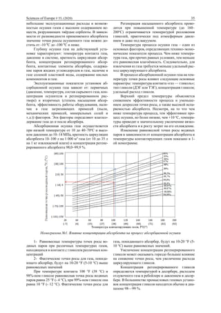 Sciences of Europe # 55, (2020) 35
небольшие эксплуатационные расходы и возмож-
ностью осушки газов с высоким содержанием ве-
ществ, разрушающих твёрдые сорбенты. В зависи-
мости от разновидности применяемого абсорбента
значение точки россы осушенного газа можно до-
стичь от -10 0
С до -100 0
С и ниже.
Глубину осушки газа на действующей уста-
новке характеризуют: температура контакта газа,
давление в системе, кратность циркуляции абсор-
бента, концентрация регенерированного абсор-
бента, контактные элементы абсорбера, содержа-
ние паров жидких углеводородов в газе, наличие в
газе соленой пластовой воды, содержание кислых
компонентов в газе.
Эксплуатационные показатели установок аб-
сорбционной осушки газа зависят от: первичных
(давление, температура, состав сырьевого газа, кон-
центрация осушителя в регенерированном рас-
творе) и вторичных (степень насыщения абсор-
бента, эффективность работы оборудования, нали-
чие в газе загрязняющих примесей (пыли,
механических примесей, минеральных солей и
т.д.)) факторов. Эти факторы определяют влагосо-
держание газа до и после абсорбера.
Абсорбционная осушка газа осуществляется
при низкой температуре от 10 до 40–70о
С и высо-
ком давлении до 10–14 МПа, кратность циркуляции
абсорбента 10–100 л на 1 000 м3
газа (от 10 до 35 л
на 1 кг извлекаемой влаги) и концентрация регене-
рированного абсорбента 98,0–99,9 %.
Регенерация насыщенного абсорбента прово-
дится при повышенной температуре (до 160–
200о
С) ограничивается температурой разложения
гликолей, практически под атмосферным давле-
нием и даже под вакуумом.
Температура процесса осушки газа – один из
основных факторов, определяющих технико-эконо-
мические показатели процесса. Чем ниже темпера-
тура газа, при прочих равных условиях, тем меньше
его равновесная влагоёмкость. Следовательно, для
извлечения из газа требуется меньше удельный рас-
ход циркулирующего абсорбента.
В процессе абсорбционной осушки газа на тем-
пературу точки росы влияют следующие основные
параметры: температура контакта «газ — гликоль»;
тип гликоля (ДЭГ или ТЭГ); концентрация гликоля;
удельный расход гликоля.
Верхний предел температуры объясняется
снижением эффективности процесса и уменьше-
нием депрессии точки росы, а также высокой испа-
ряемостью абсорбента. Несмотря, на то что чем
ниже температура процесса, тем эффективнее про-
цесс осушки, но более низкие, чем +10 о
С, темпера-
туры приводят к значительному увеличению вязко-
сти абсорбента и к росту затрат на его охлаждение.
Изменение равновесной точки росы водяных
паров в зависимости от концентрации абсорбента и
температуры контактирующих газов показано в 1-
ой номограмме.
Номограмма №1. Влияние концентрации абсорбента на процесс абсорбционной осушки
1- Равновесные температуры точек росы во-
дяных паров при различных температурах газов,
находящихся в контакте с гликолем различных кон-
центраций
2- Фактические точки росы для газа, покида-
ющего абсорбер, будут на 10-20 °F (5-10 °С) выше
равновесных значений
При температуре контакта 100 °F (38 °С) и
98%-ном гликоле равновесная точка росы водяных
паров равна 25 °F (- 4 °С), при 99%-ном гликоле она
равна 10 °F (- 12 °С). Фактические точки росы для
газа, покидающего абсорбер, будут на 10-20 °F (5-
10 °С) выше равновесных значений.
Увеличение концентрации регенерированного
гликоля может оказывать гораздо большее влияние
на снижение точки росы, чем увеличение расхода
циркулирующего гликоля.
Концентрация регенерированного гликоля
определяется температурой в десорбере‚ расходом
отдувочного газа в ребойлере и давлением в десор-
бере. В большинстве промысловых газовых устано-
вок концентрация гликоля находится обычно в диа-
пазоне 98—99 %.
 